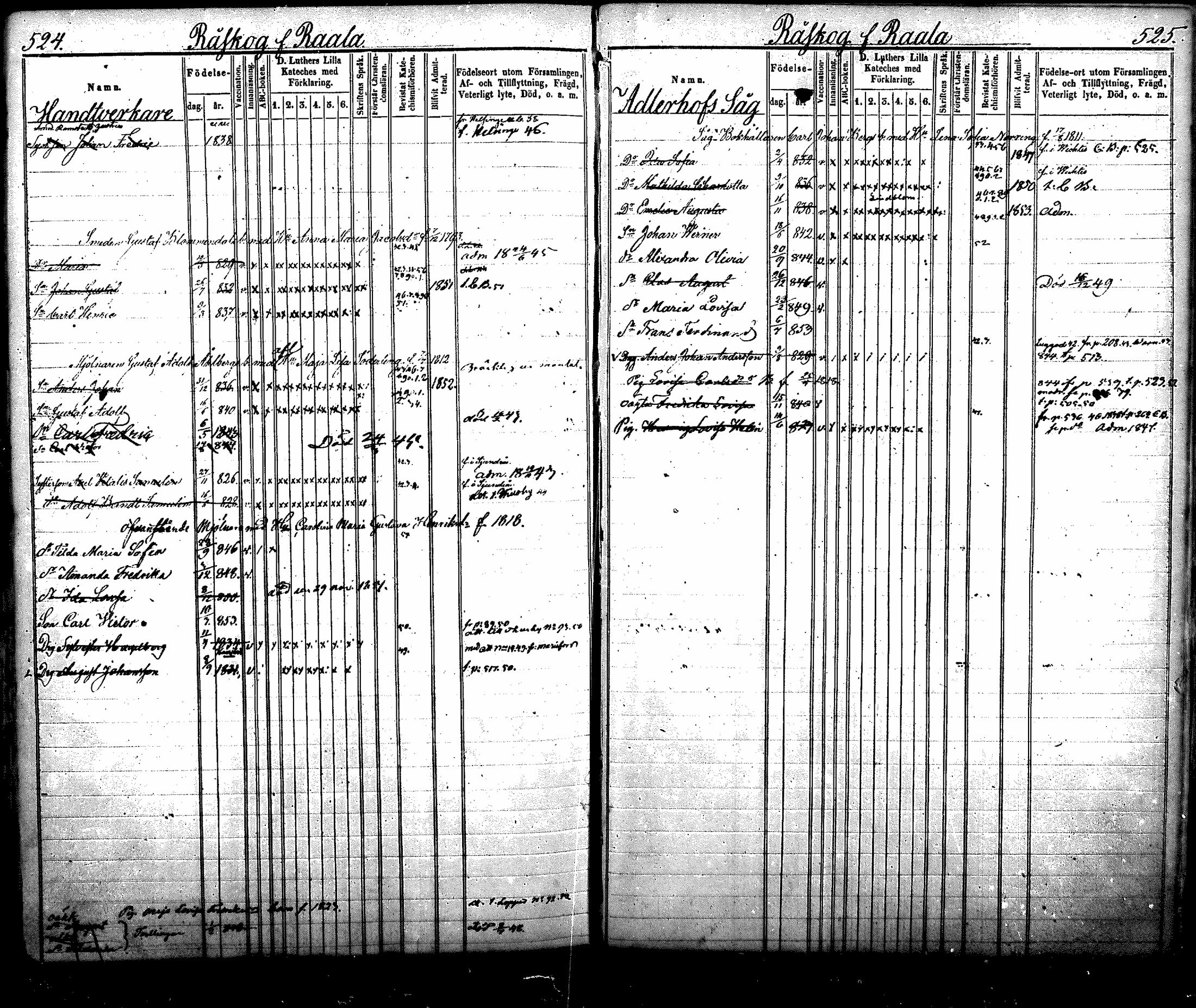 [ ../kirjat/Kirkonkirjat/nurmijarvi/lastenkirja_1843-1852_mko31-40/kuvat/303.jpg ]