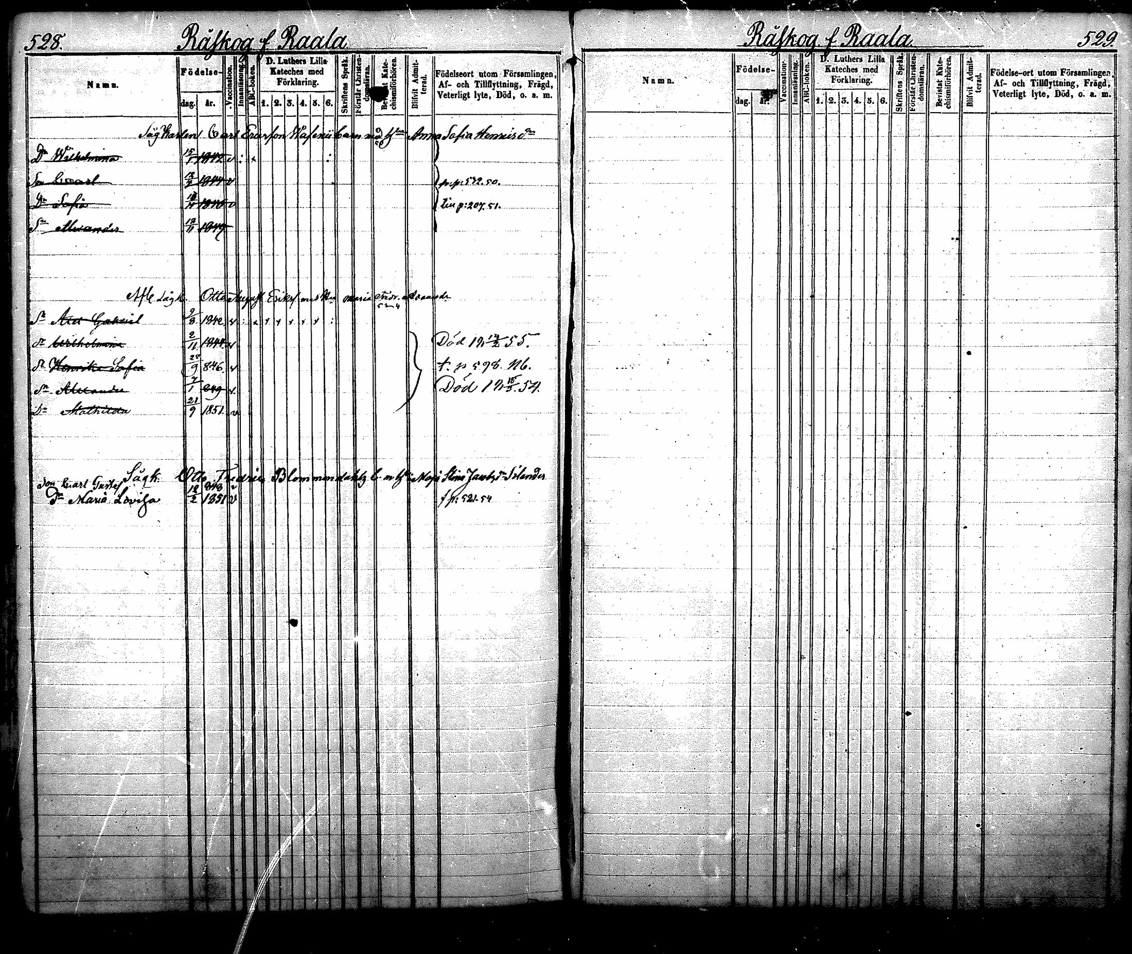 [ ../kirjat/Kirkonkirjat/nurmijarvi/lastenkirja_1843-1852_mko31-40/kuvat/306.jpg ]