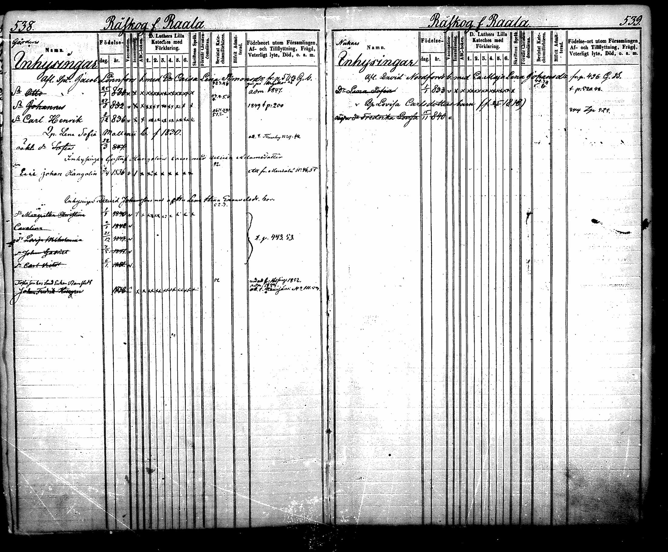 [ ../kirjat/Kirkonkirjat/nurmijarvi/lastenkirja_1843-1852_mko31-40/kuvat/314.jpg ]
