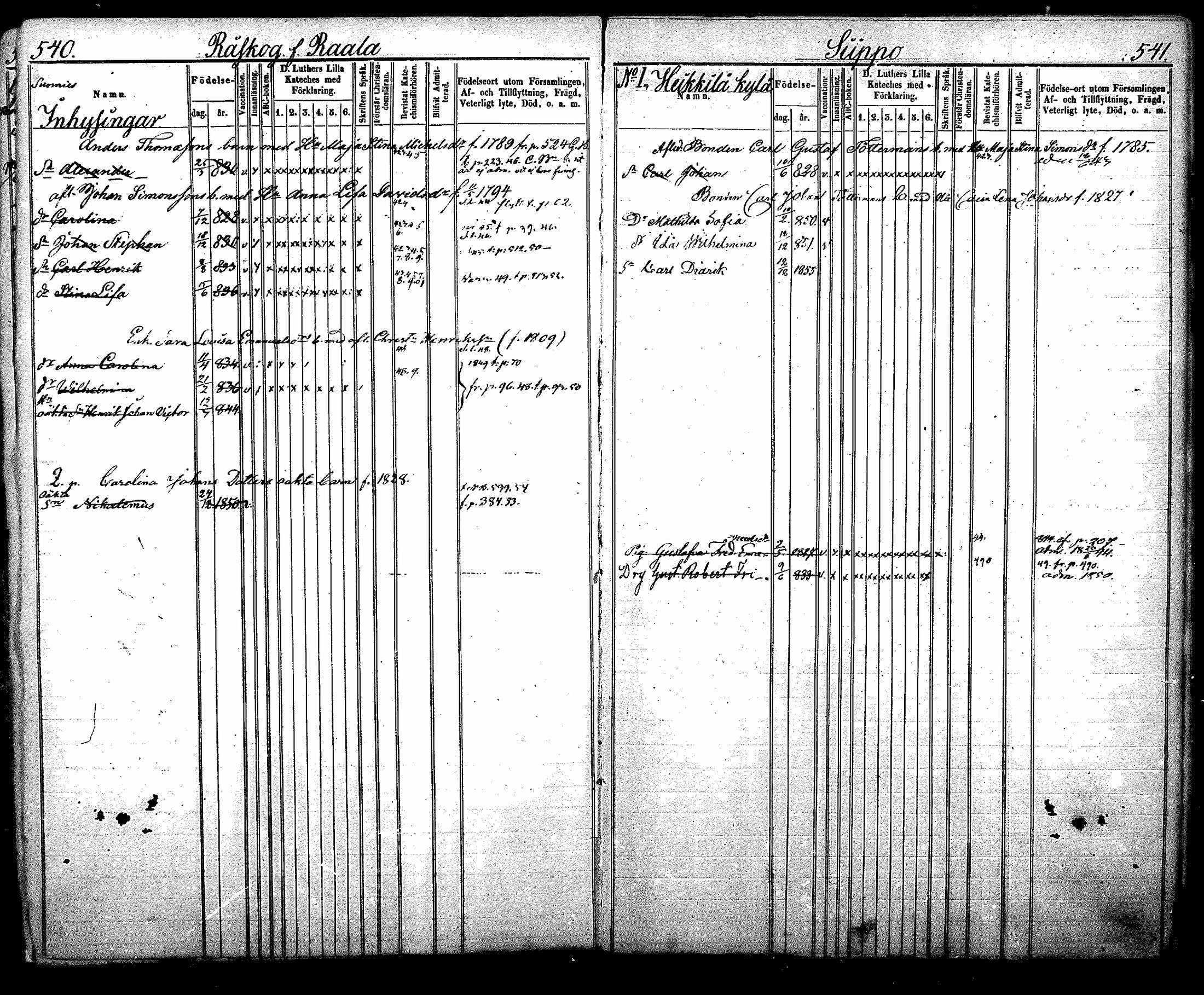 [ ../kirjat/Kirkonkirjat/nurmijarvi/lastenkirja_1843-1852_mko31-40/kuvat/315.jpg ]