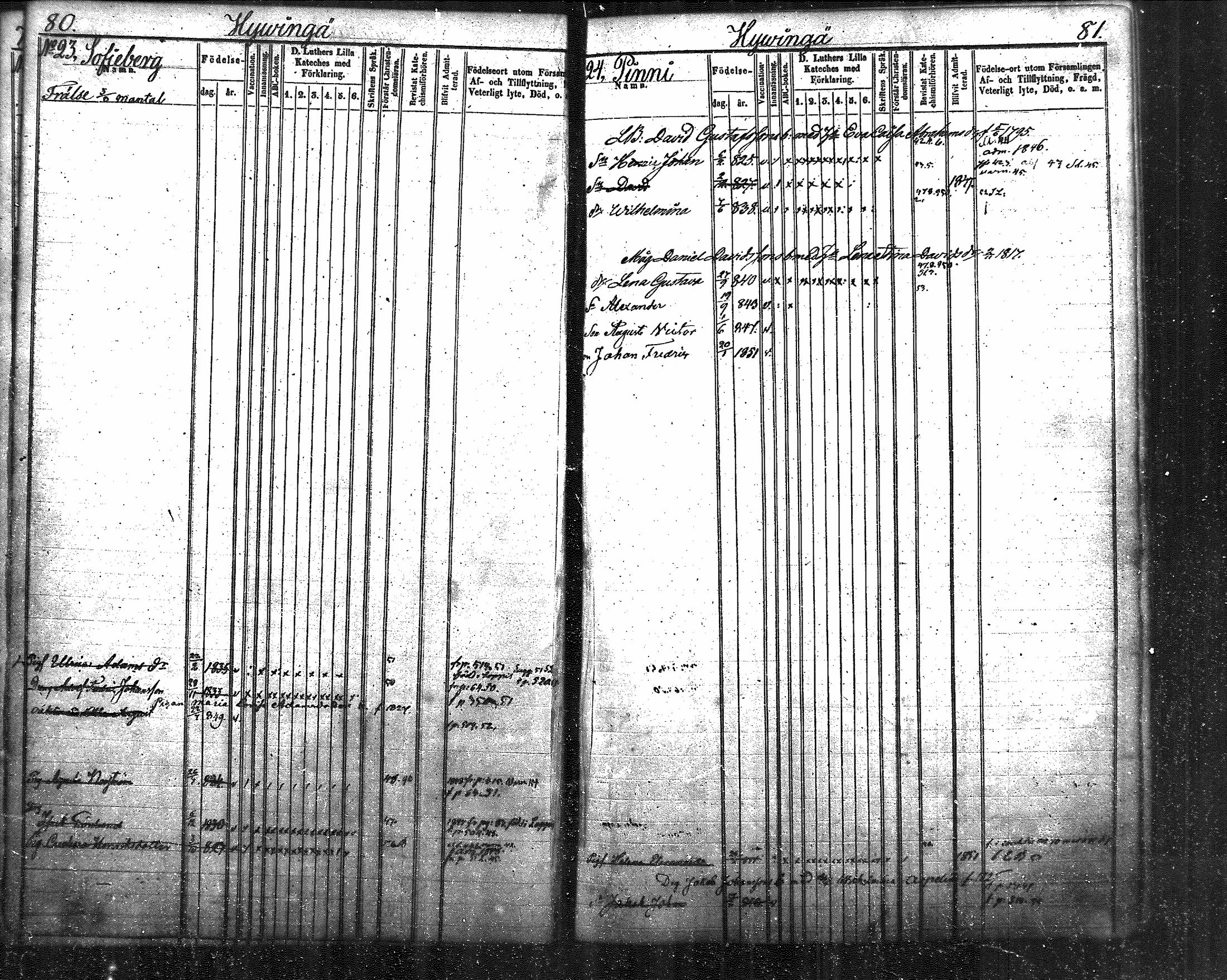 [ ../kirjat/Kirkonkirjat/nurmijarvi/lastenkirja_1843-1852_mko31-40/kuvat/41.jpg ]