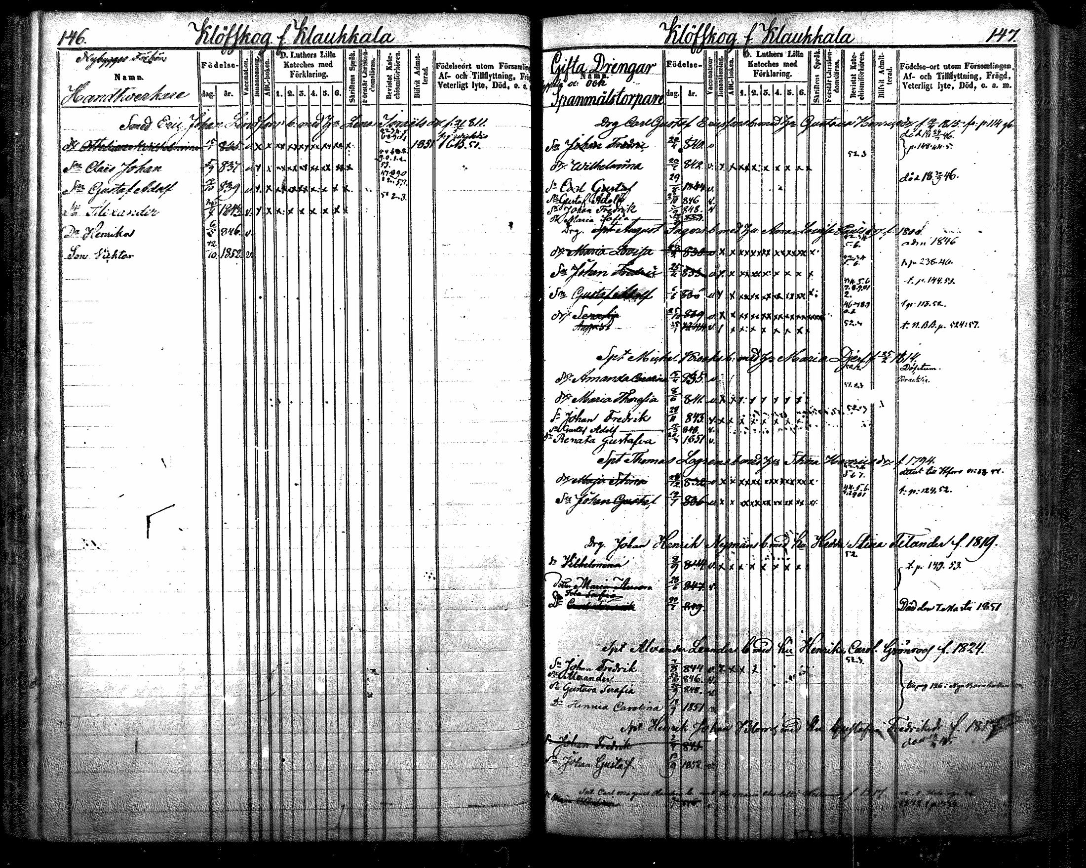 [ ../kirjat/Kirkonkirjat/nurmijarvi/lastenkirja_1843-1852_mko31-40/kuvat/79.jpg ]
