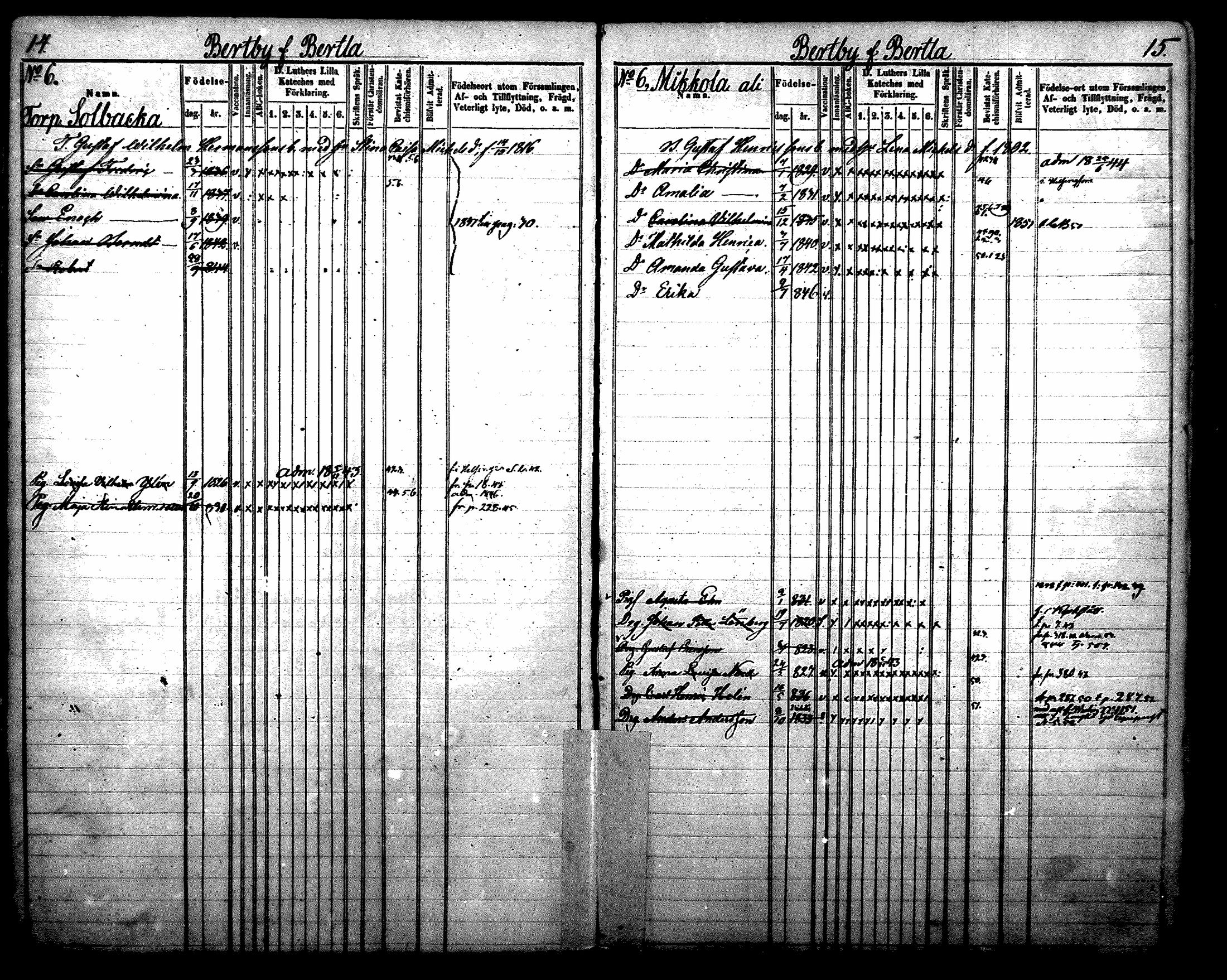 [ ../kirjat/Kirkonkirjat/nurmijarvi/lastenkirja_1843-1852_mko31-40/kuvat/8.jpg ]