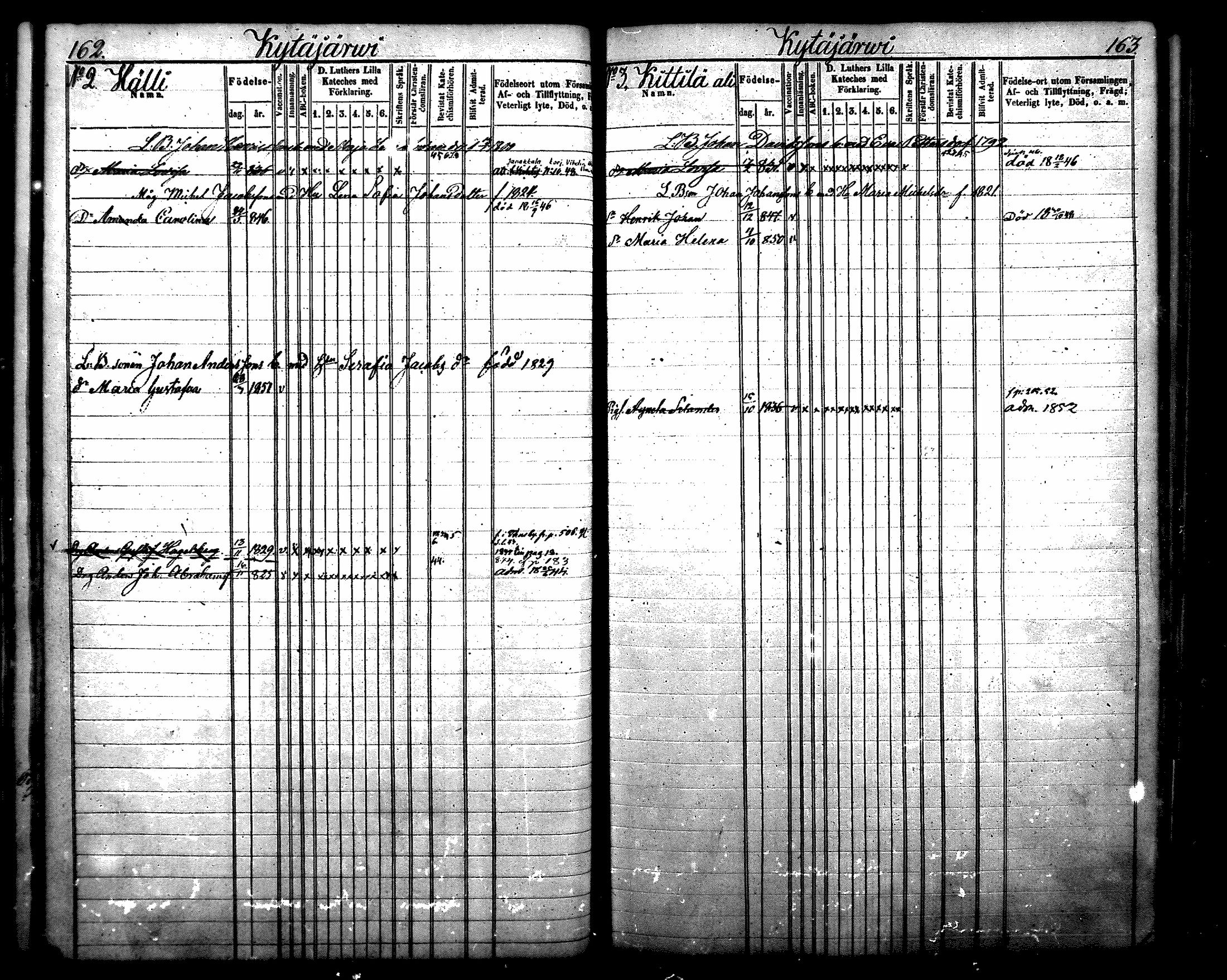 [ ../kirjat/Kirkonkirjat/nurmijarvi/lastenkirja_1843-1852_mko31-40/kuvat/89.jpg ]