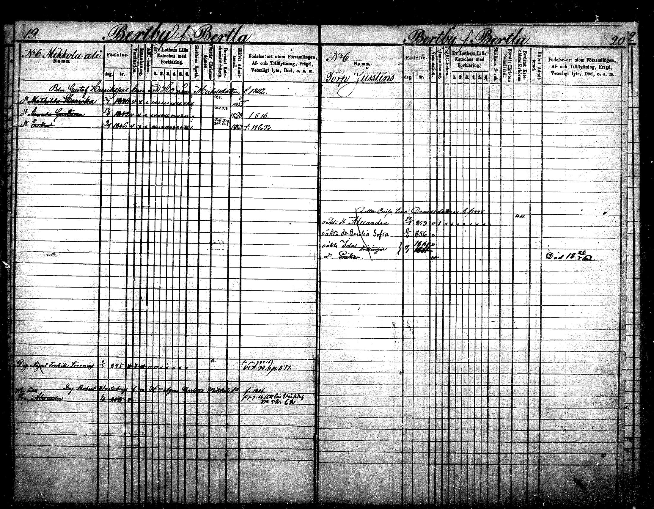 [ ../kirjat/Kirkonkirjat/nurmijarvi/lastenkirja_1853-1862_mko41-51/kuvat/10.jpg ]