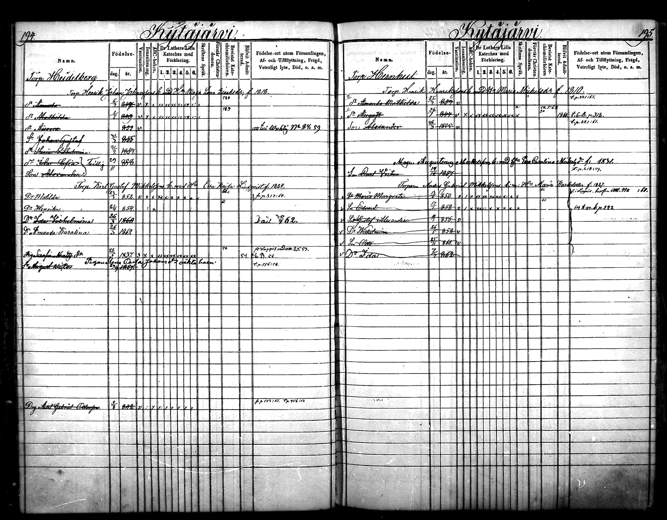 [ ../kirjat/Kirkonkirjat/nurmijarvi/lastenkirja_1853-1862_mko41-51/kuvat/101.jpg ]
