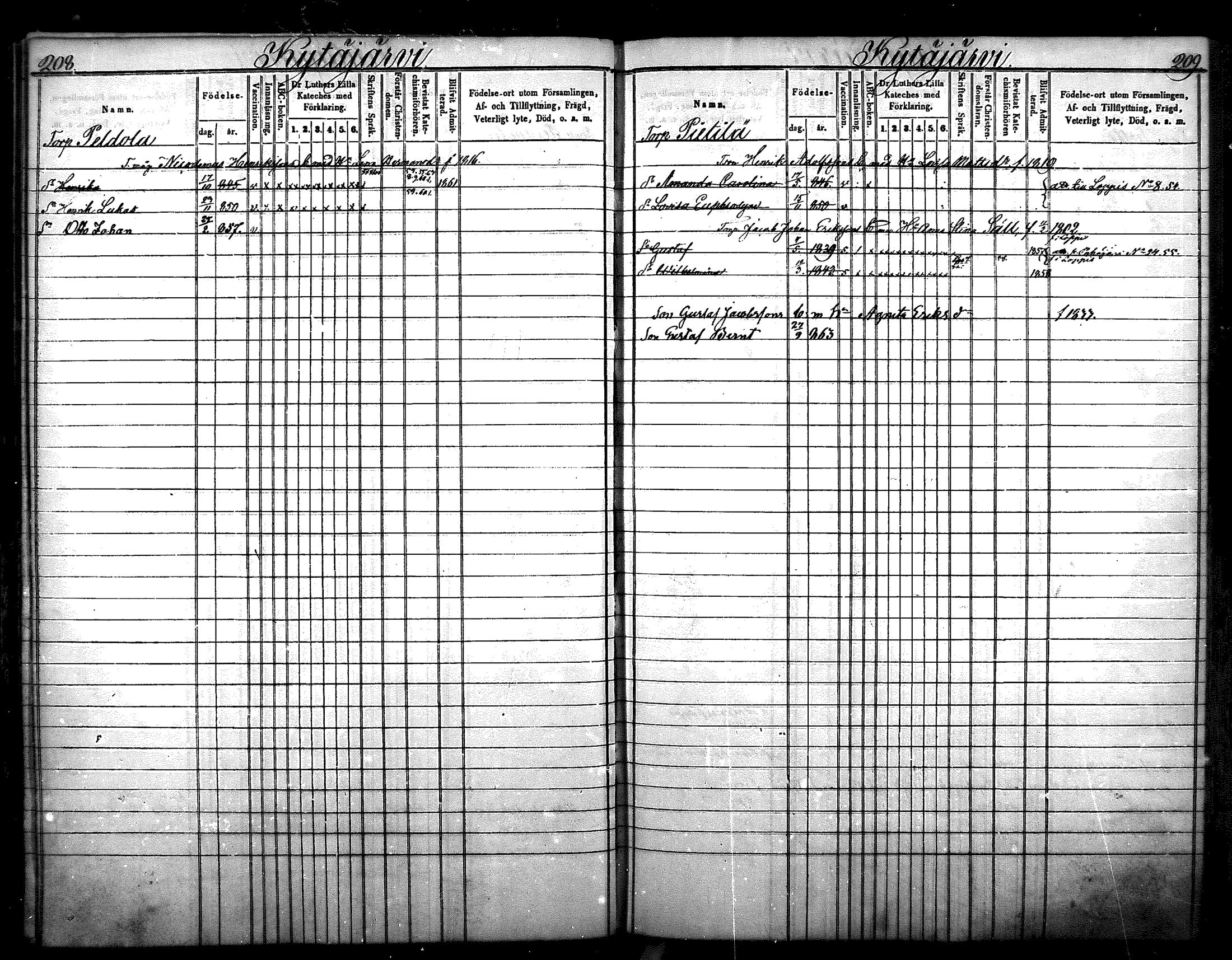 [ ../kirjat/Kirkonkirjat/nurmijarvi/lastenkirja_1853-1862_mko41-51/kuvat/108.jpg ]