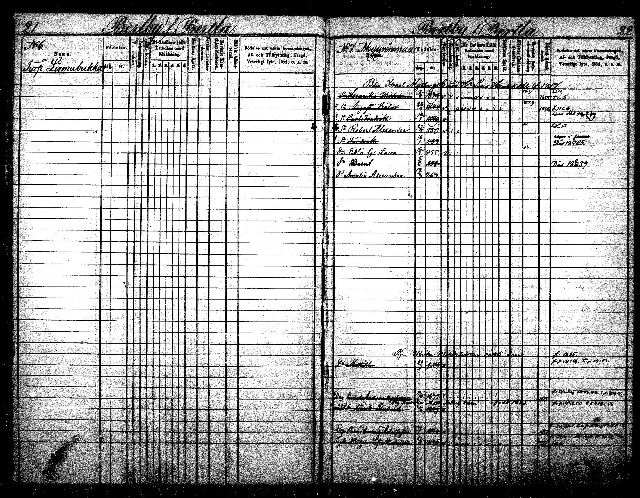 [ ../kirjat/Kirkonkirjat/nurmijarvi/lastenkirja_1853-1862_mko41-51/kuvat/11.jpg ]