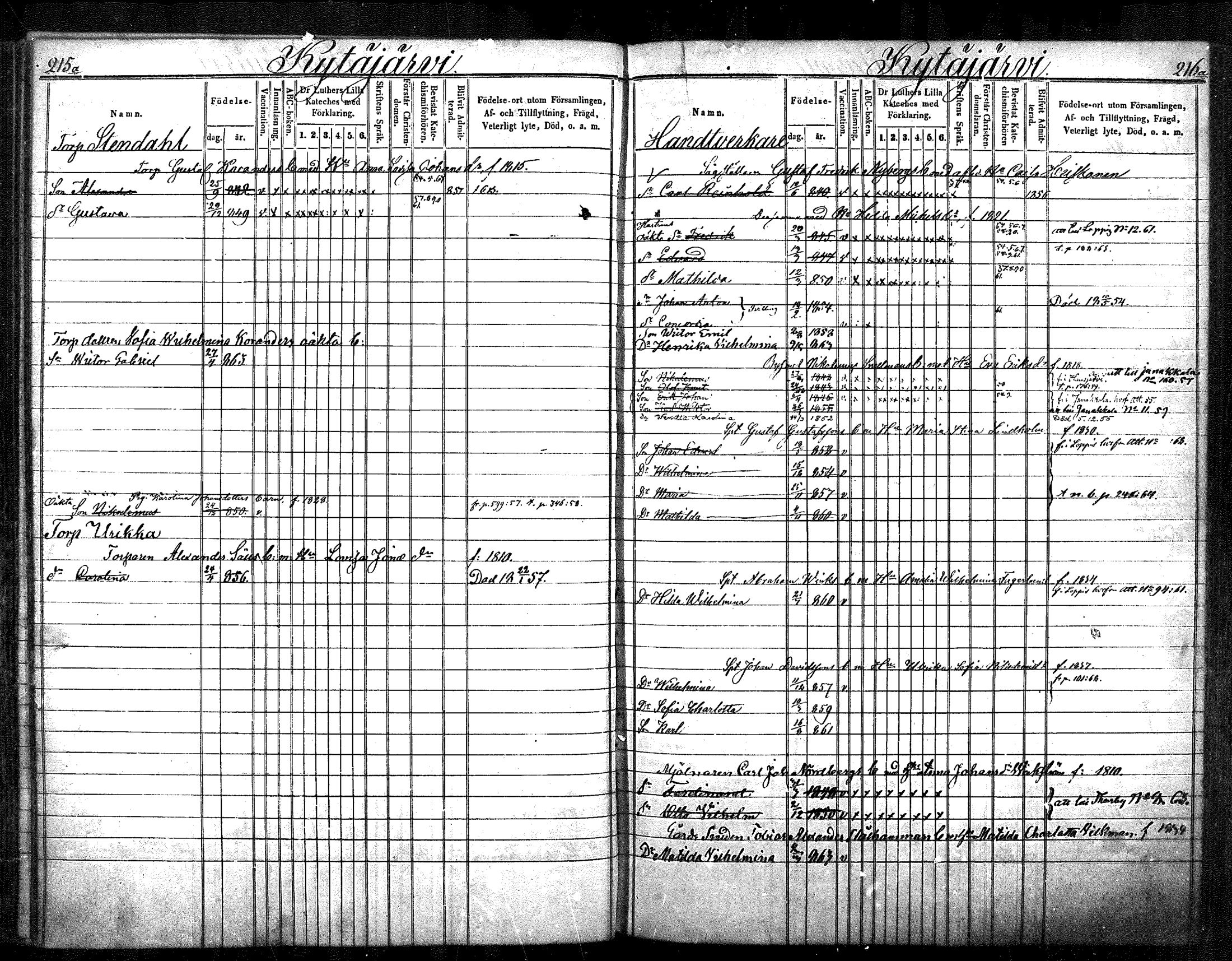 [ ../kirjat/Kirkonkirjat/nurmijarvi/lastenkirja_1853-1862_mko41-51/kuvat/113.jpg ]