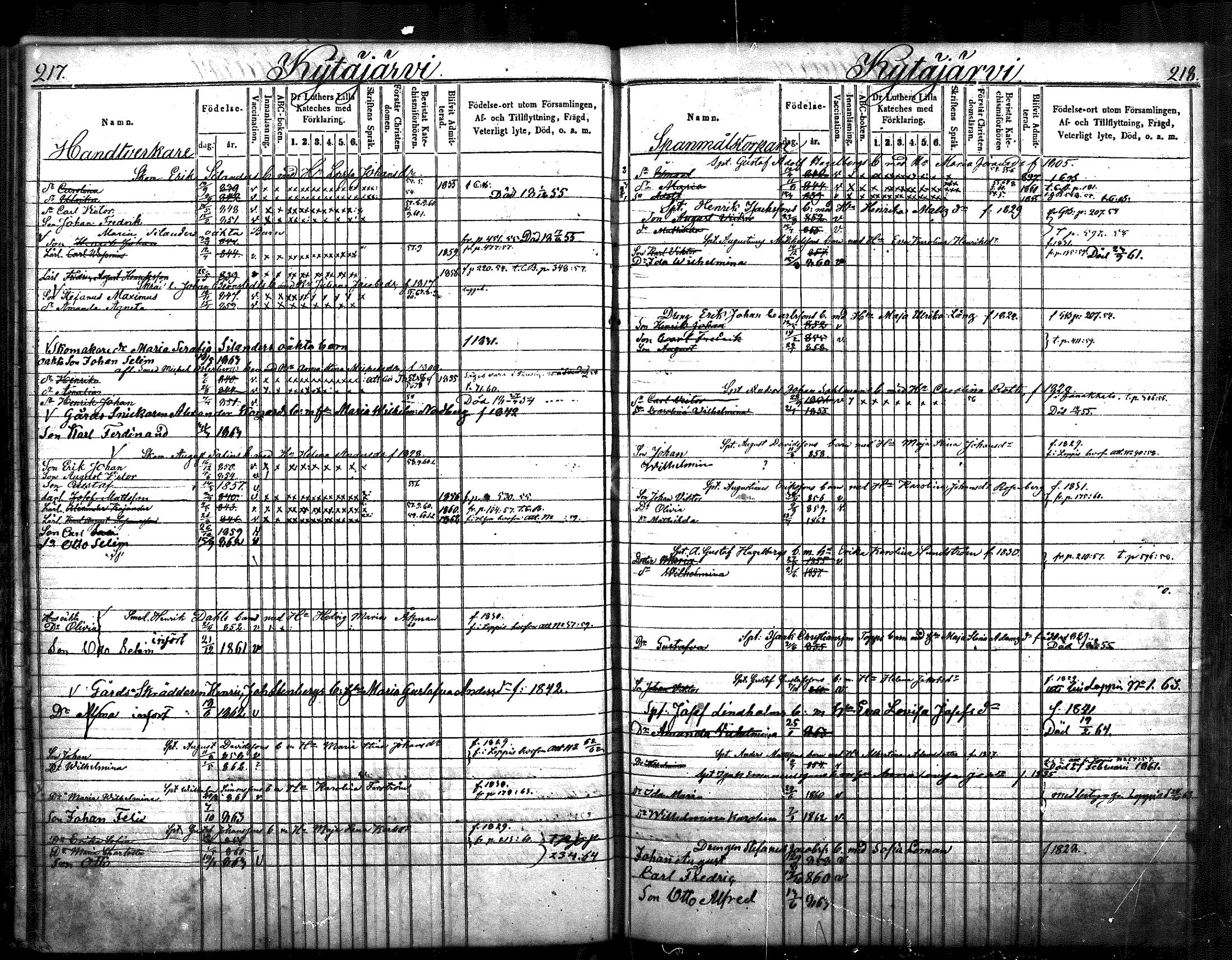 [ ../kirjat/Kirkonkirjat/nurmijarvi/lastenkirja_1853-1862_mko41-51/kuvat/115.jpg ]