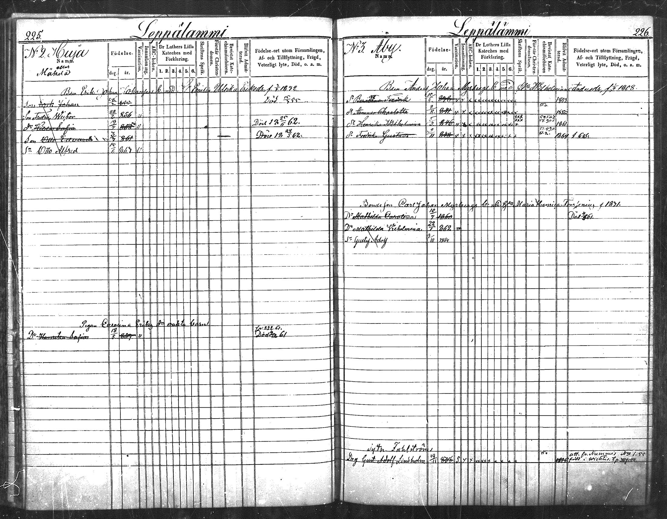 [ ../kirjat/Kirkonkirjat/nurmijarvi/lastenkirja_1853-1862_mko41-51/kuvat/119.jpg ]