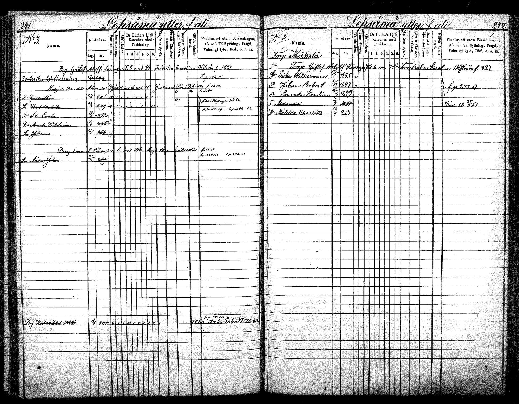[ ../kirjat/Kirkonkirjat/nurmijarvi/lastenkirja_1853-1862_mko41-51/kuvat/128.jpg ]