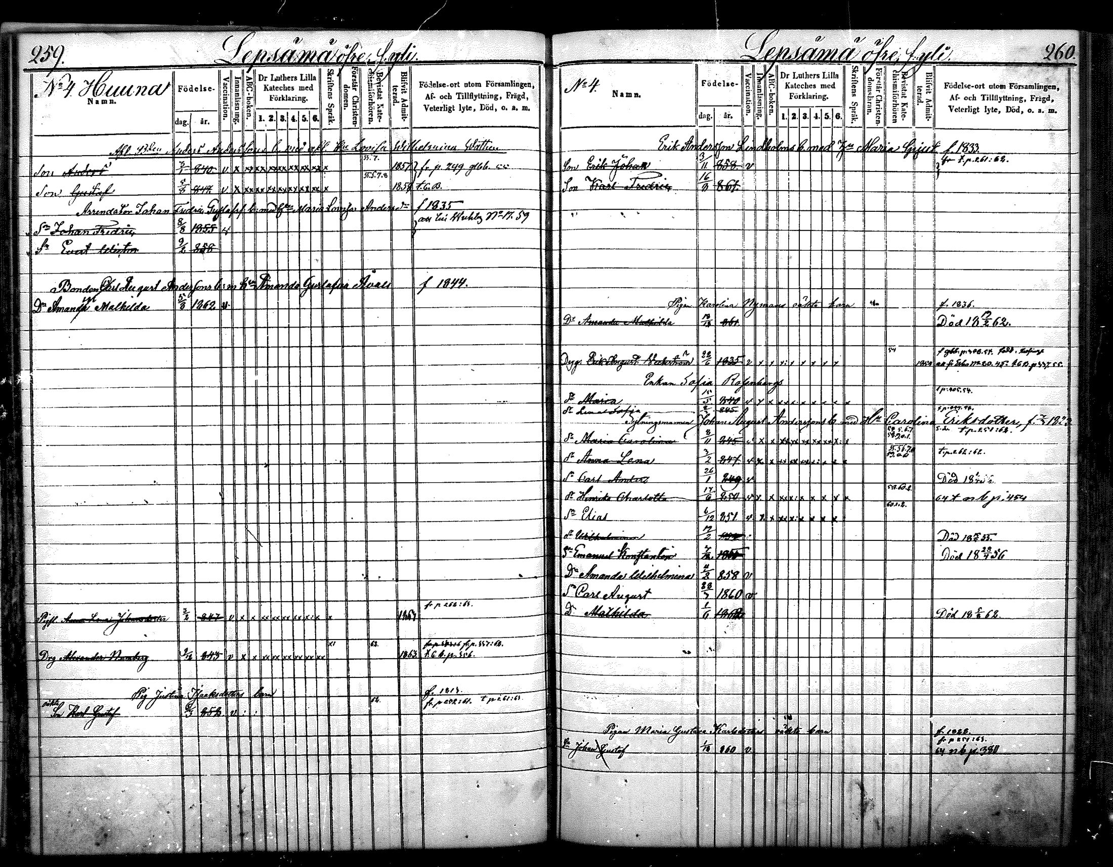 [ ../kirjat/Kirkonkirjat/nurmijarvi/lastenkirja_1853-1862_mko41-51/kuvat/137.jpg ]