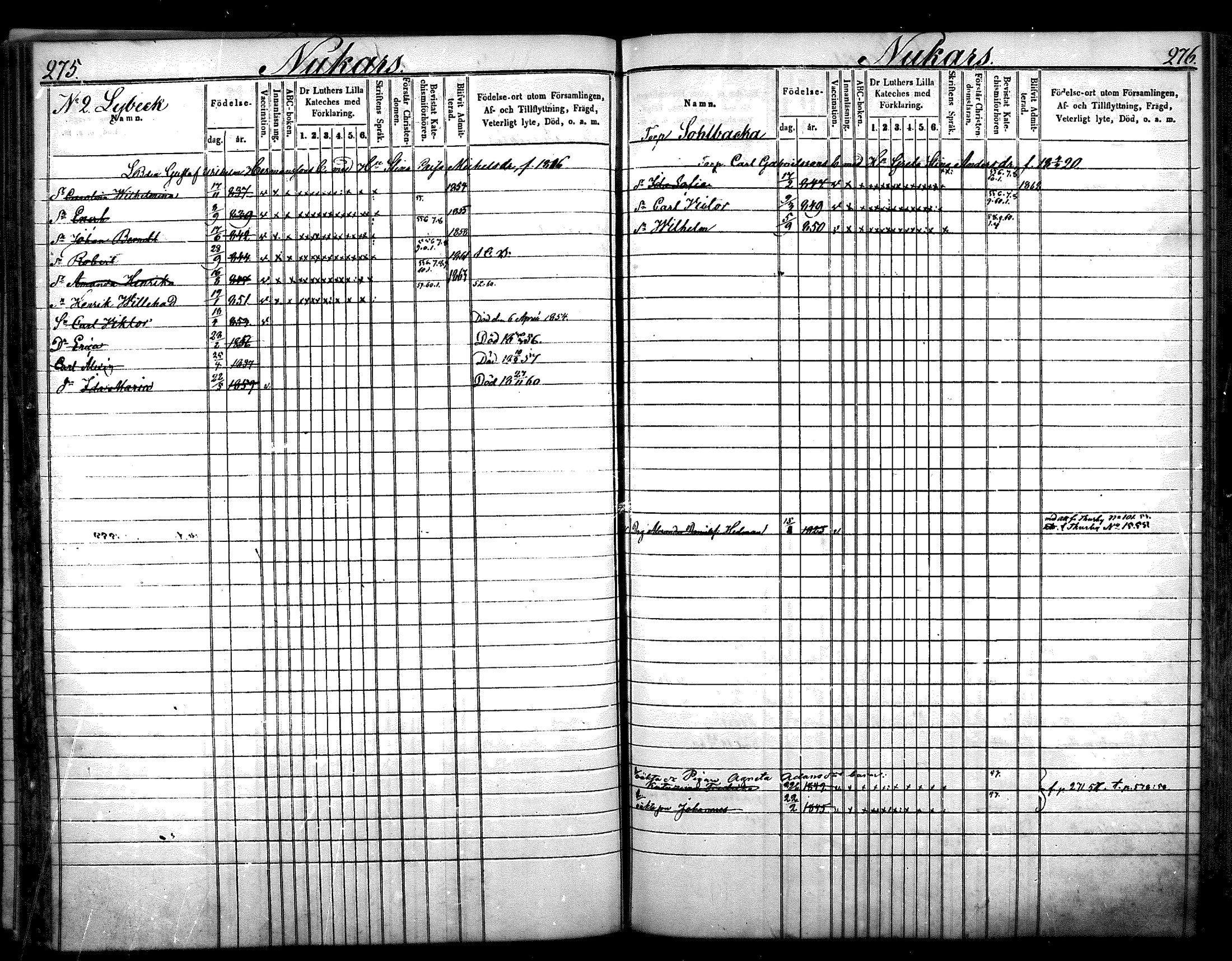 [ ../kirjat/Kirkonkirjat/nurmijarvi/lastenkirja_1853-1862_mko41-51/kuvat/145.jpg ]