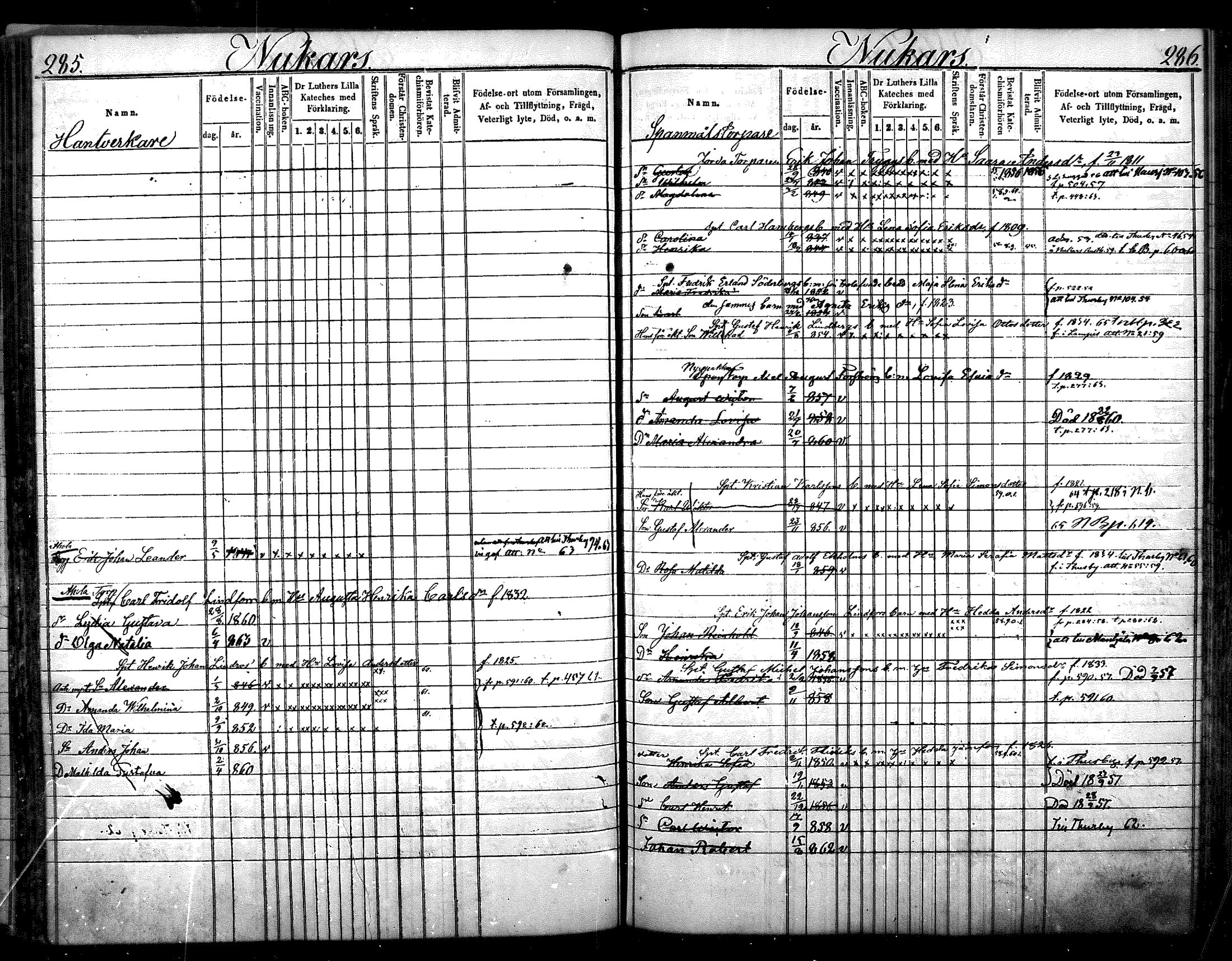[ ../kirjat/Kirkonkirjat/nurmijarvi/lastenkirja_1853-1862_mko41-51/kuvat/150.jpg ]
