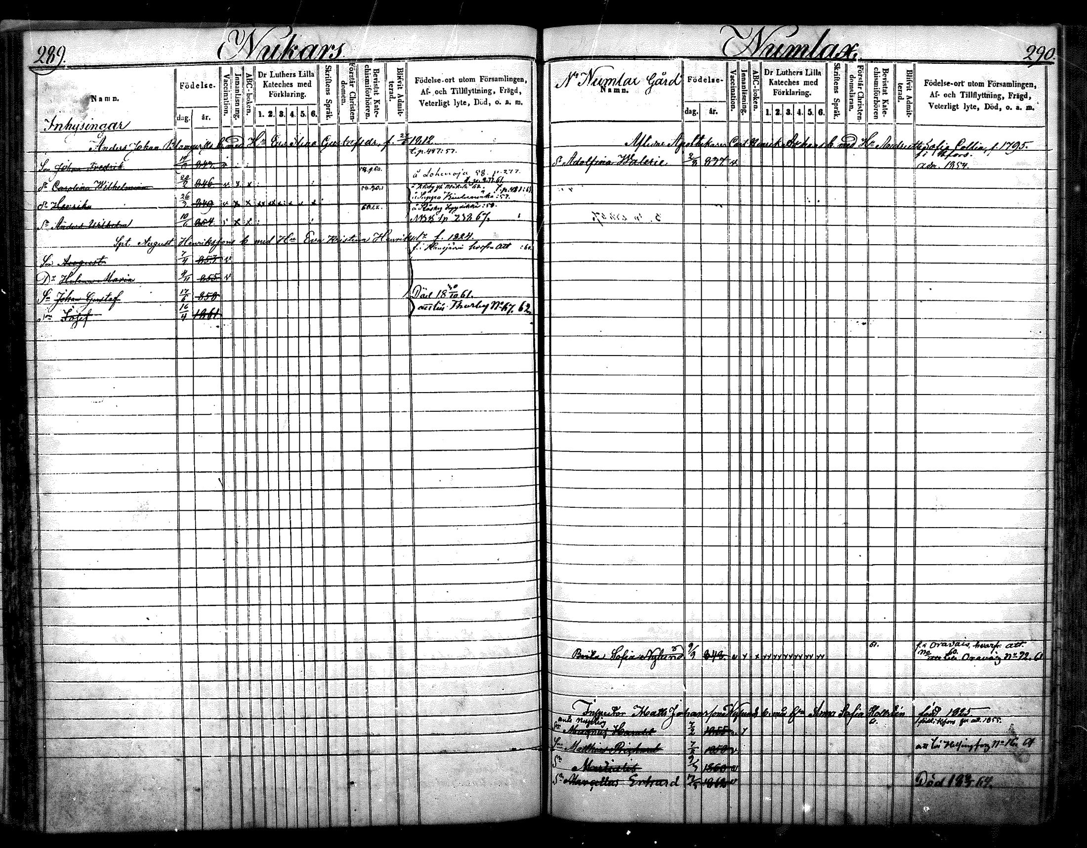 [ ../kirjat/Kirkonkirjat/nurmijarvi/lastenkirja_1853-1862_mko41-51/kuvat/153.jpg ]