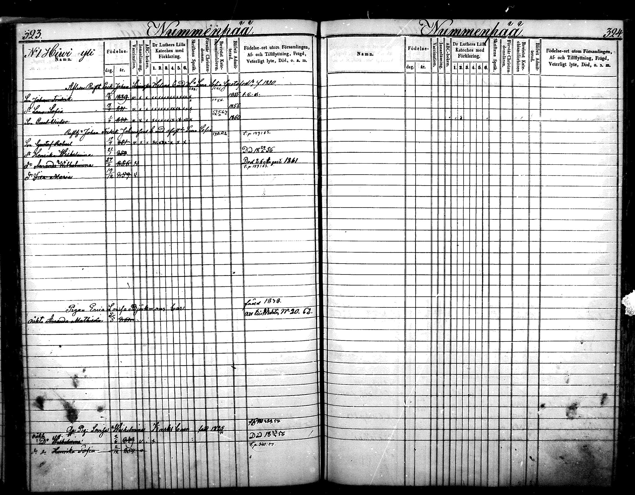 [ ../kirjat/Kirkonkirjat/nurmijarvi/lastenkirja_1853-1862_mko41-51/kuvat/165.jpg ]