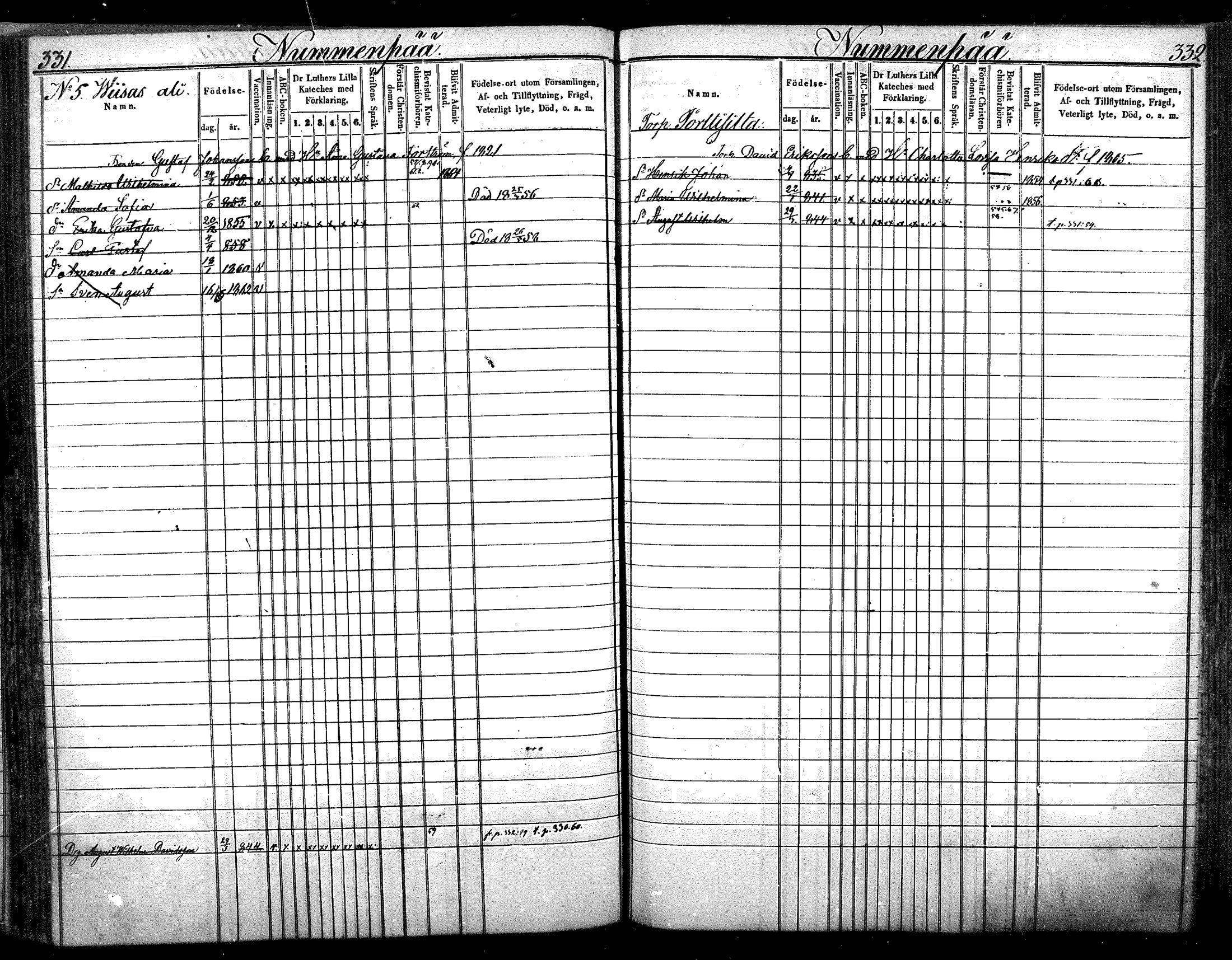 [ ../kirjat/Kirkonkirjat/nurmijarvi/lastenkirja_1853-1862_mko41-51/kuvat/169.jpg ]