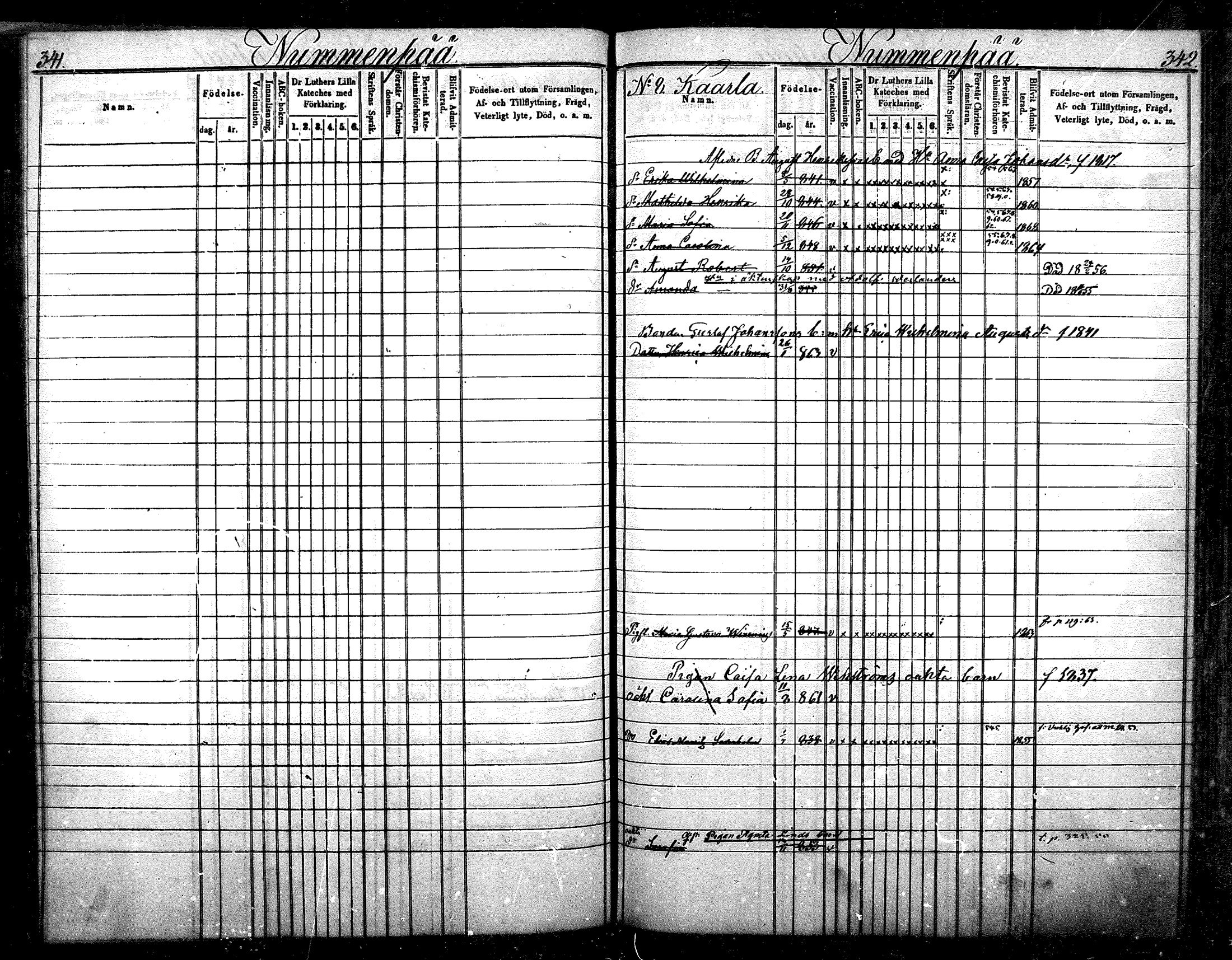 [ ../kirjat/Kirkonkirjat/nurmijarvi/lastenkirja_1853-1862_mko41-51/kuvat/174.jpg ]