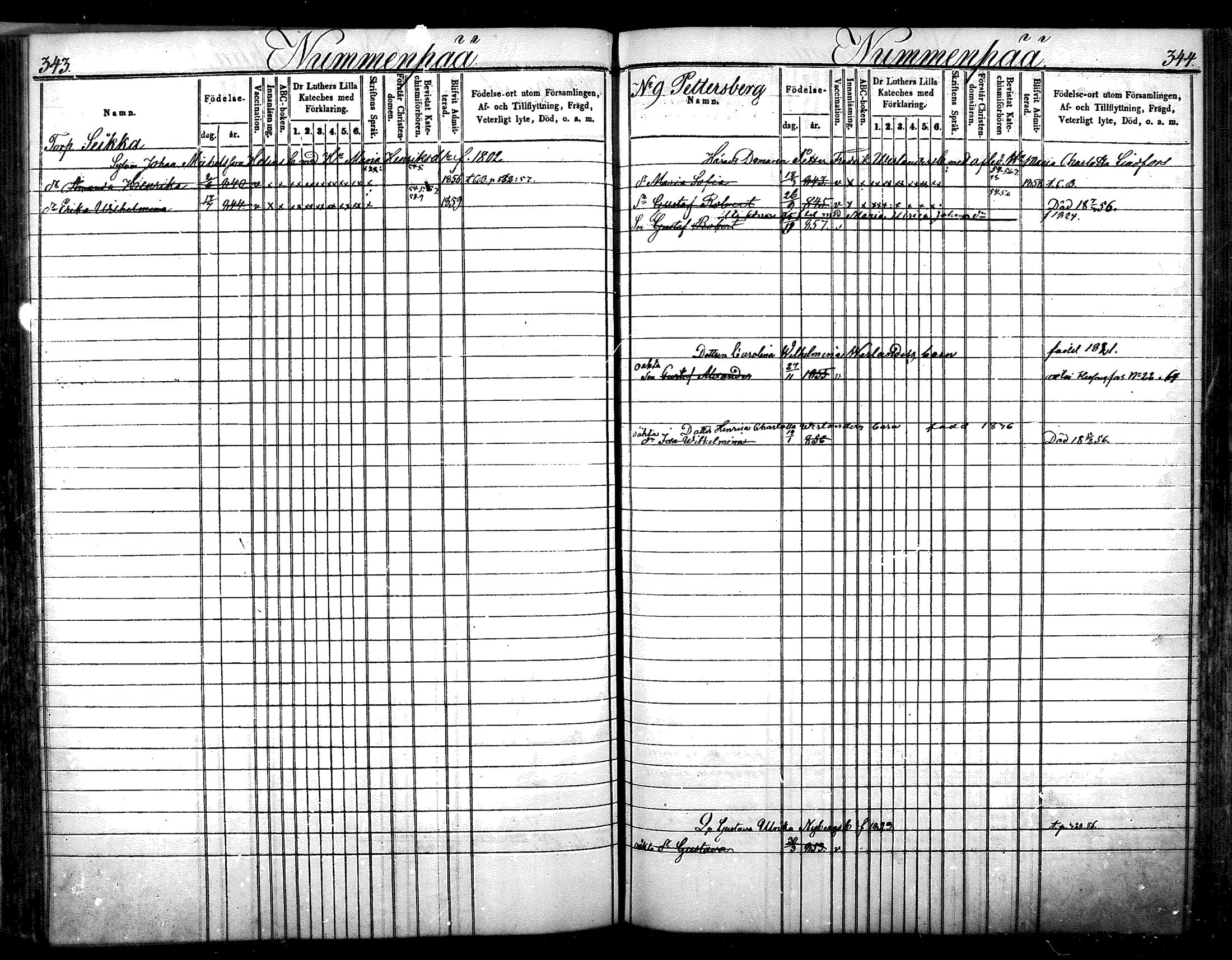 [ ../kirjat/Kirkonkirjat/nurmijarvi/lastenkirja_1853-1862_mko41-51/kuvat/175.jpg ]