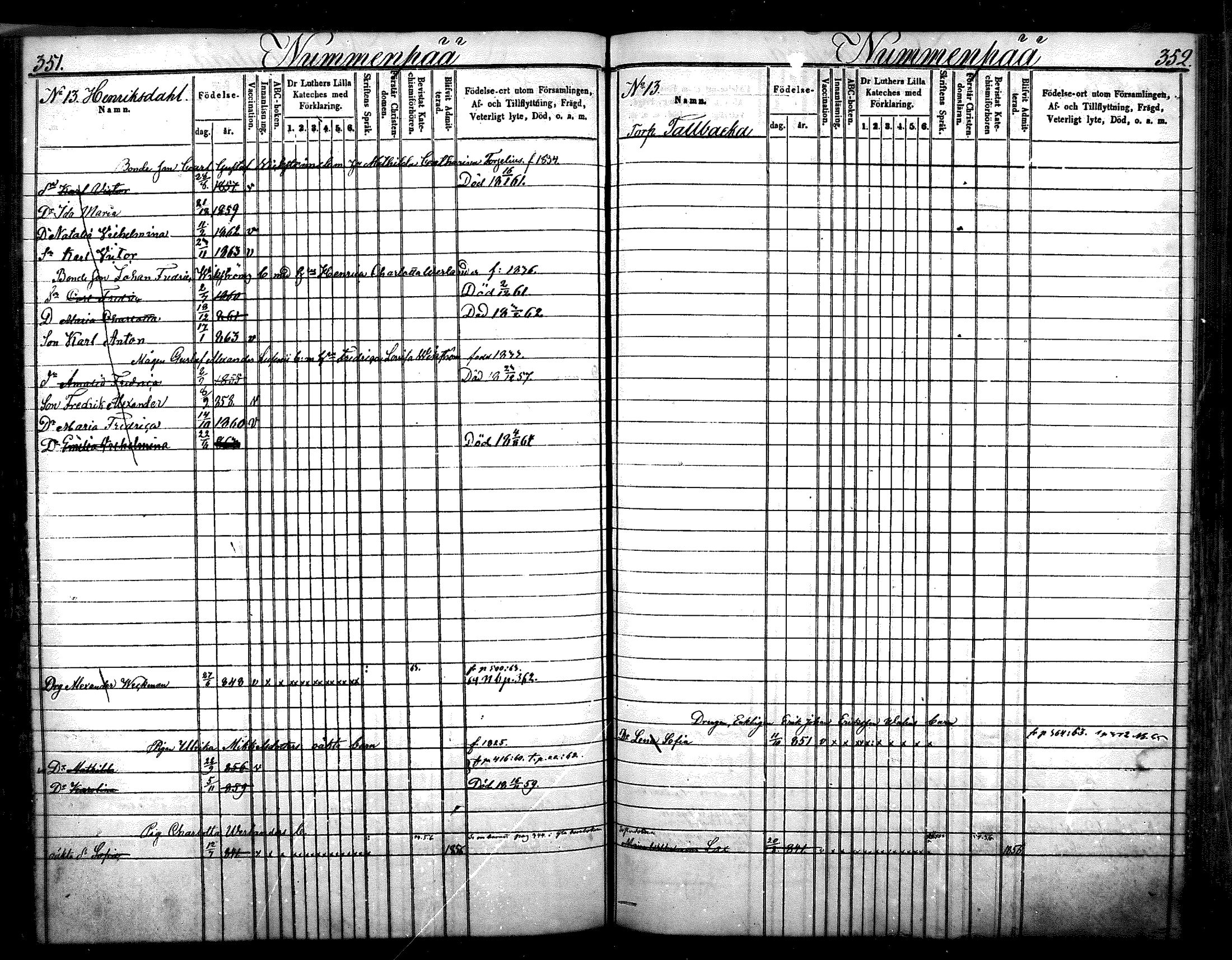 [ ../kirjat/Kirkonkirjat/nurmijarvi/lastenkirja_1853-1862_mko41-51/kuvat/179.jpg ]