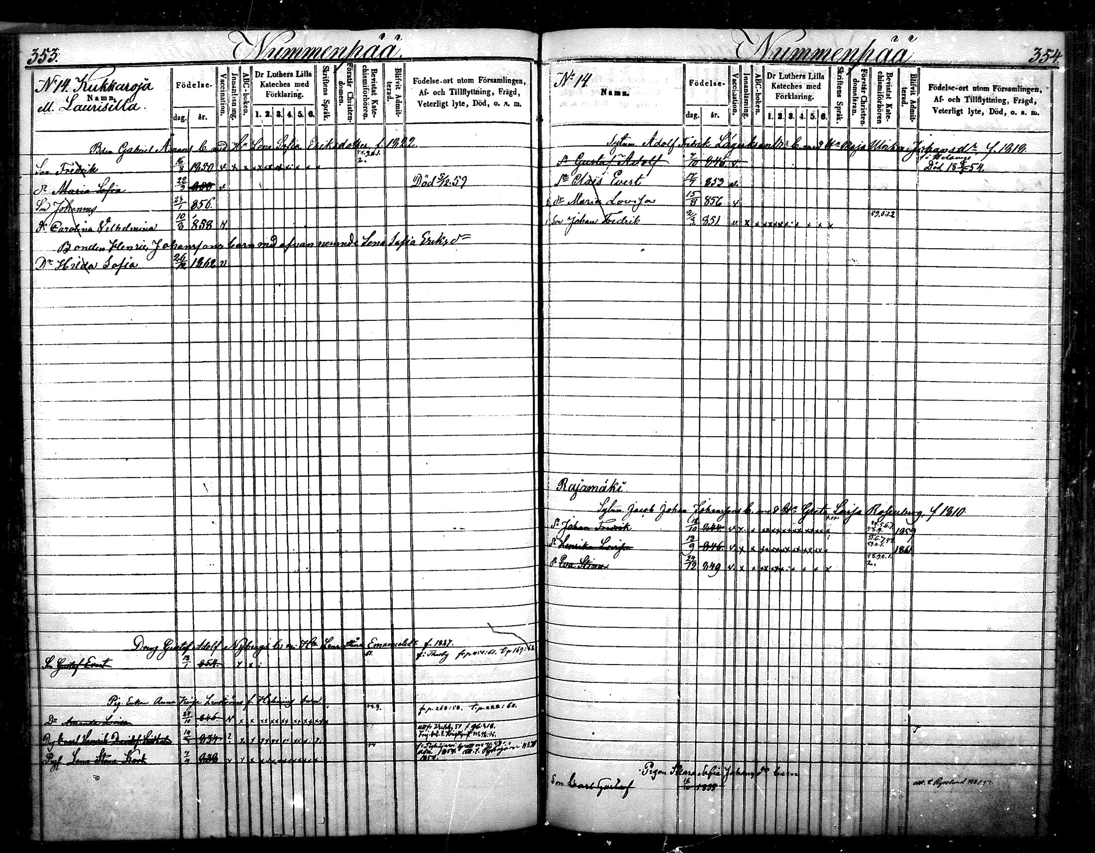[ ../kirjat/Kirkonkirjat/nurmijarvi/lastenkirja_1853-1862_mko41-51/kuvat/180.jpg ]