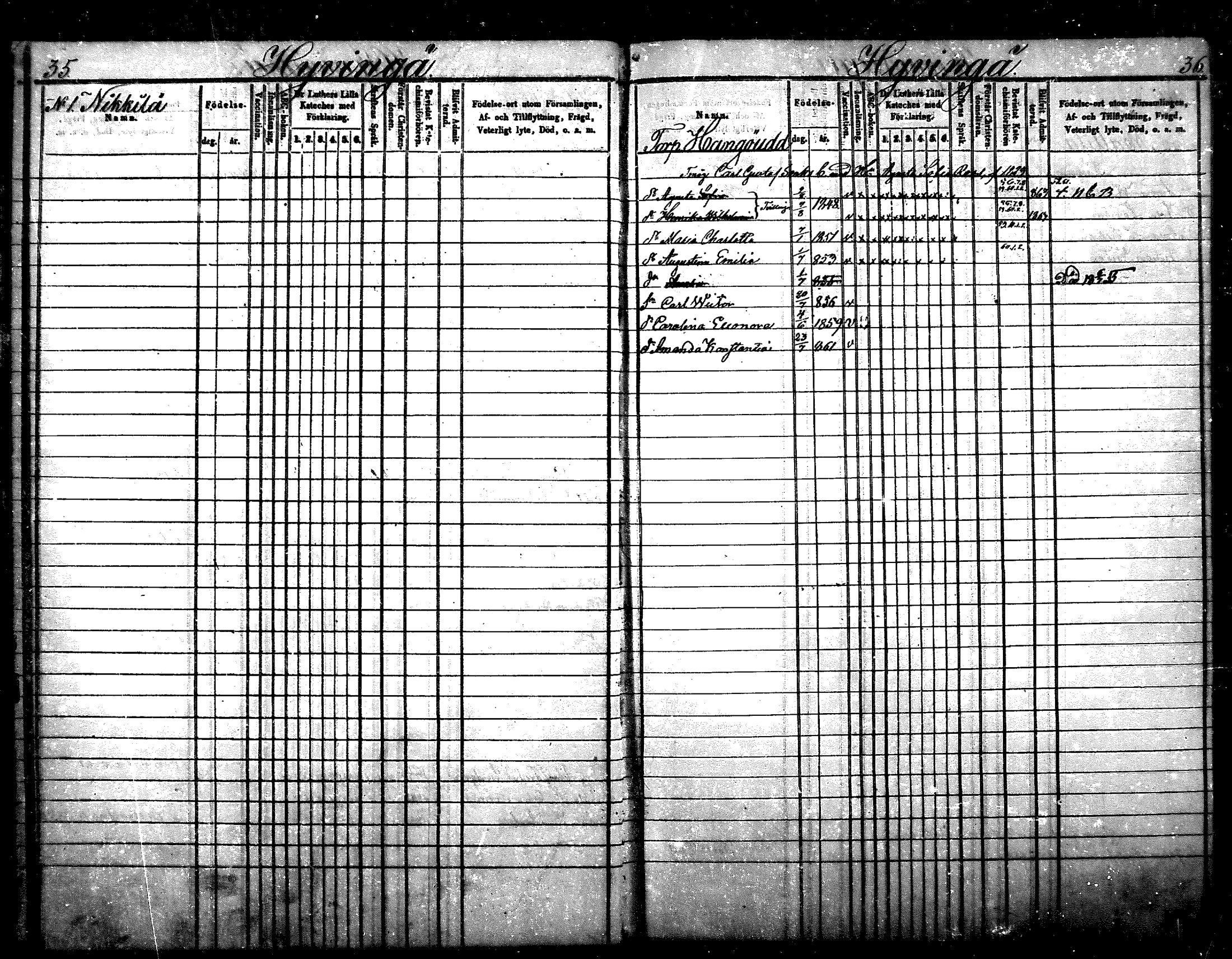 [ ../kirjat/Kirkonkirjat/nurmijarvi/lastenkirja_1853-1862_mko41-51/kuvat/19.jpg ]