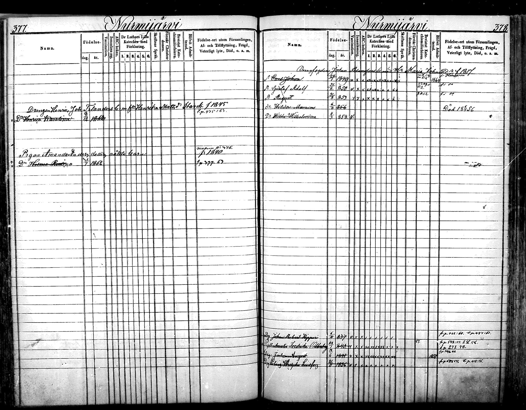[ ../kirjat/Kirkonkirjat/nurmijarvi/lastenkirja_1853-1862_mko41-51/kuvat/193.jpg ]