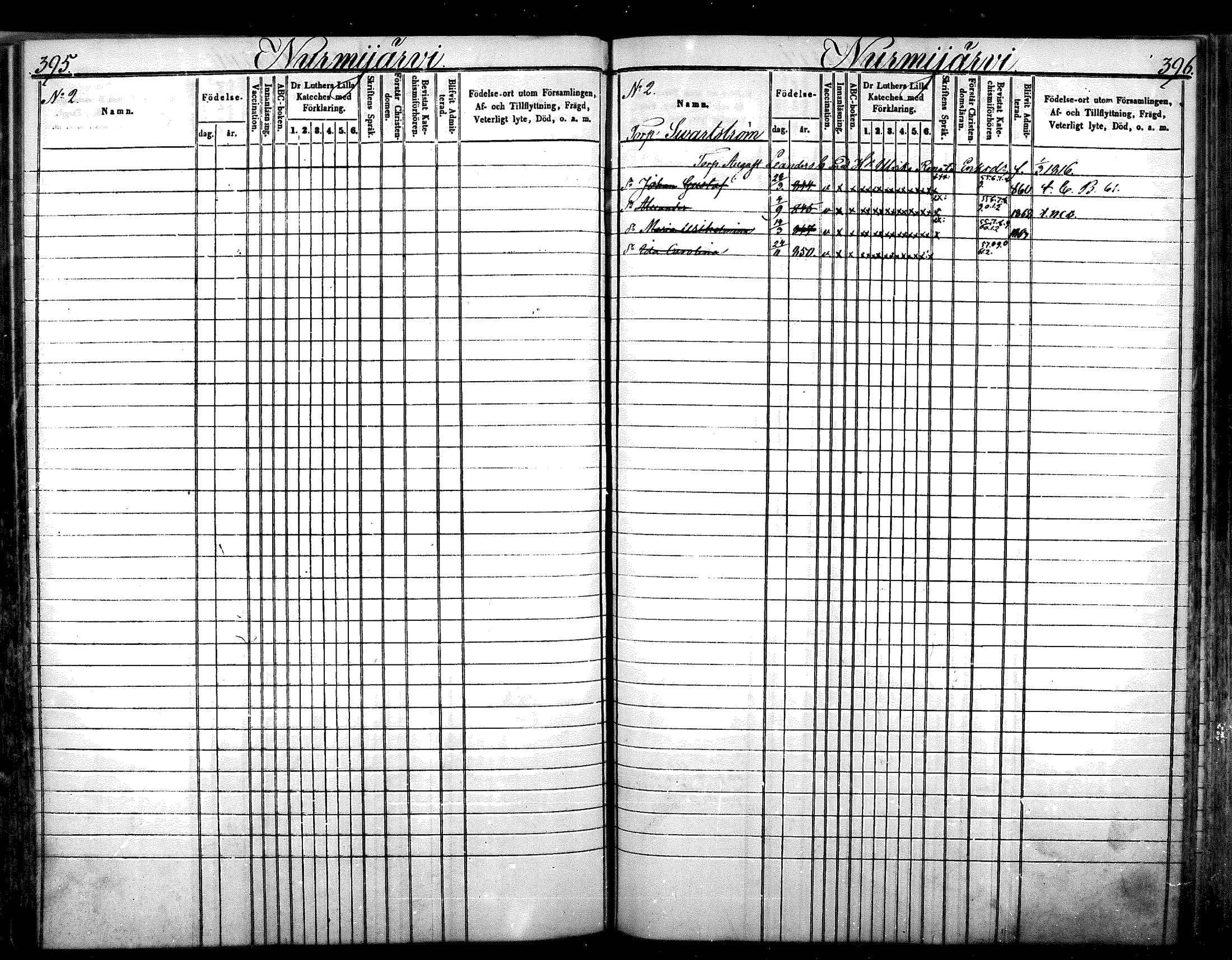 [ ../kirjat/Kirkonkirjat/nurmijarvi/lastenkirja_1853-1862_mko41-51/kuvat/202.jpg ]