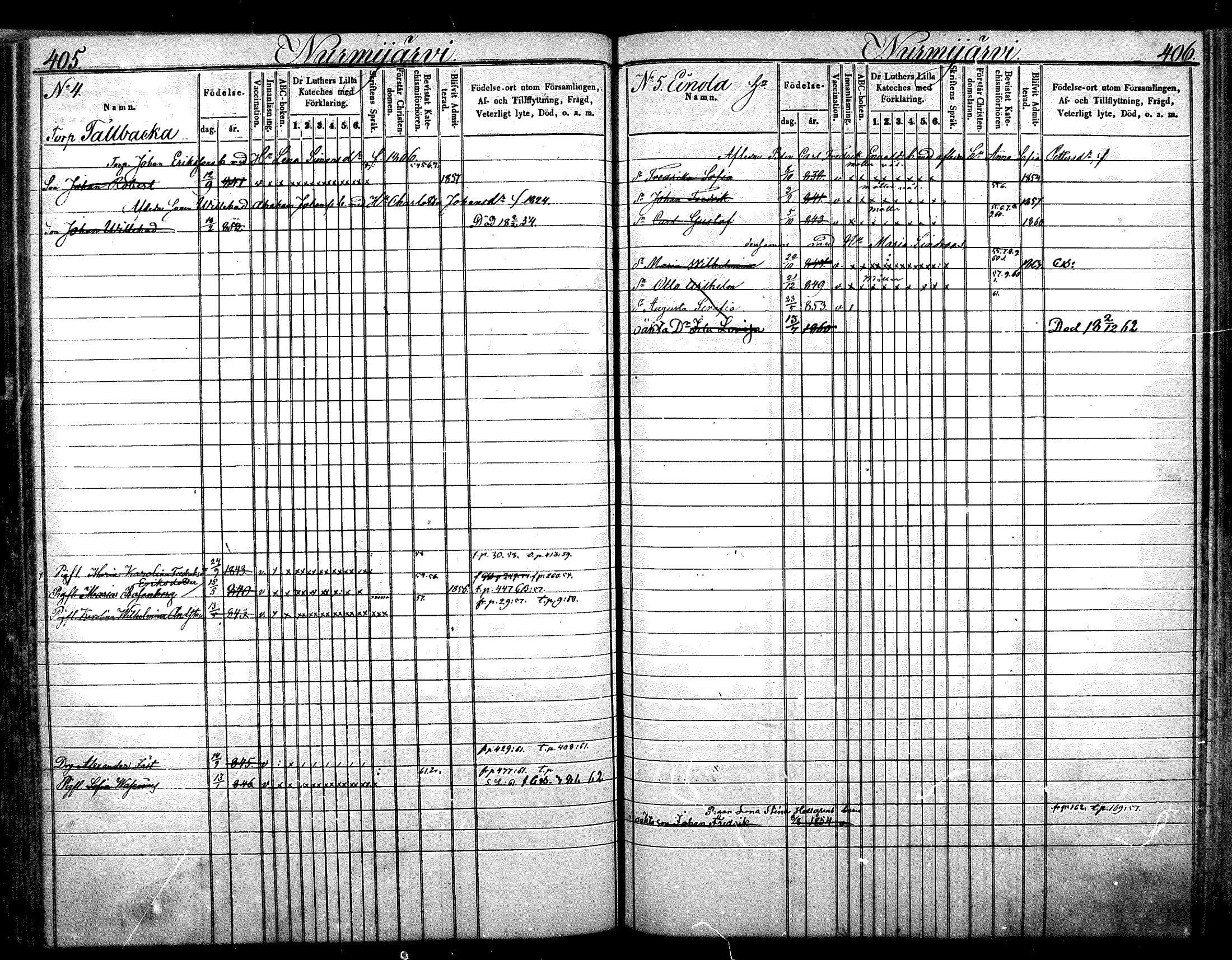 [ ../kirjat/Kirkonkirjat/nurmijarvi/lastenkirja_1853-1862_mko41-51/kuvat/207.jpg ]