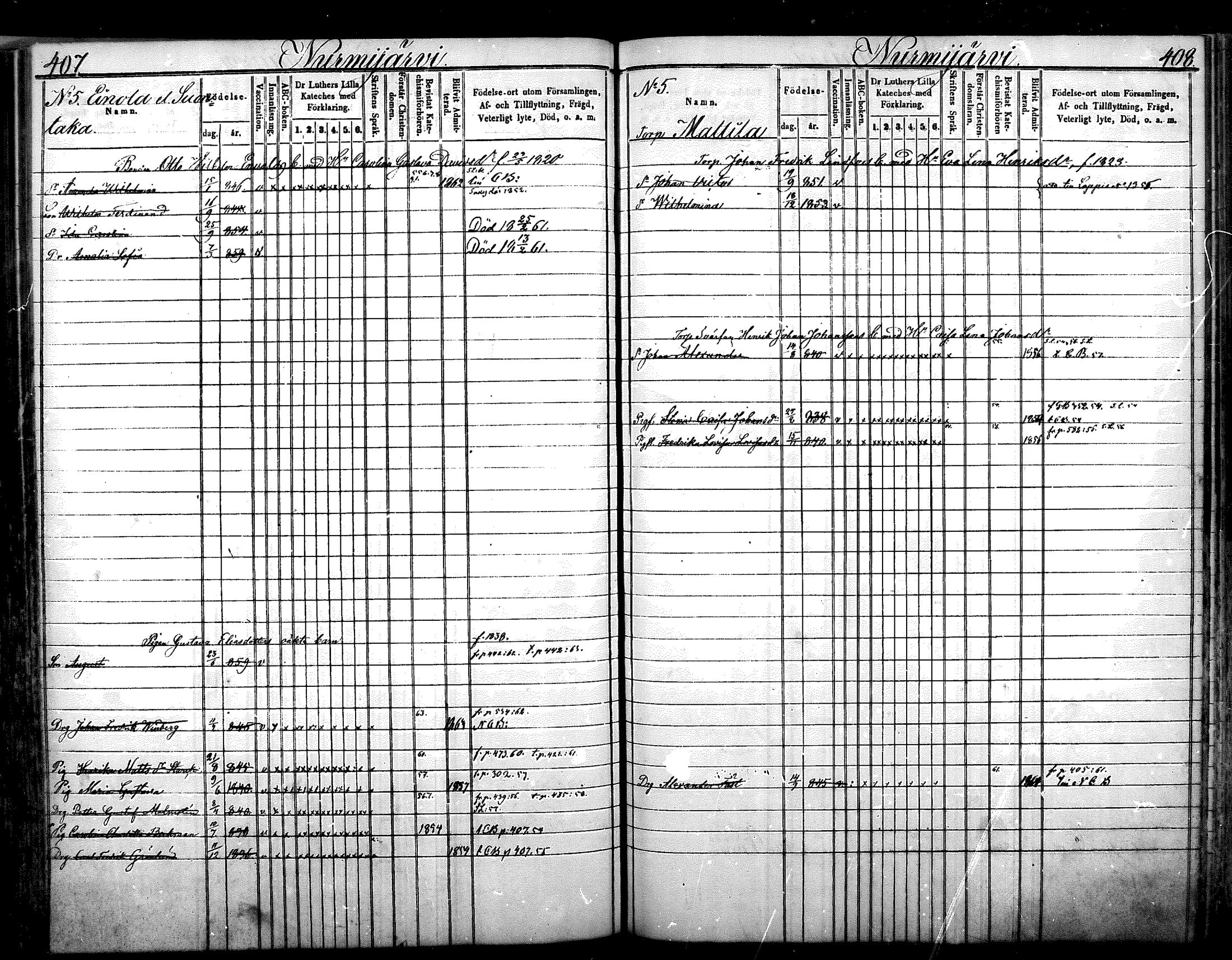 [ ../kirjat/Kirkonkirjat/nurmijarvi/lastenkirja_1853-1862_mko41-51/kuvat/208.jpg ]