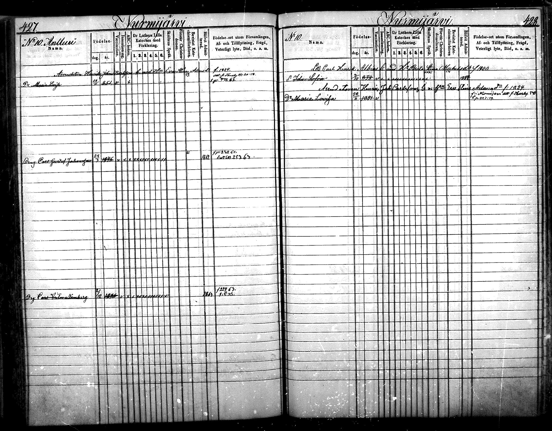 [ ../kirjat/Kirkonkirjat/nurmijarvi/lastenkirja_1853-1862_mko41-51/kuvat/218.jpg ]