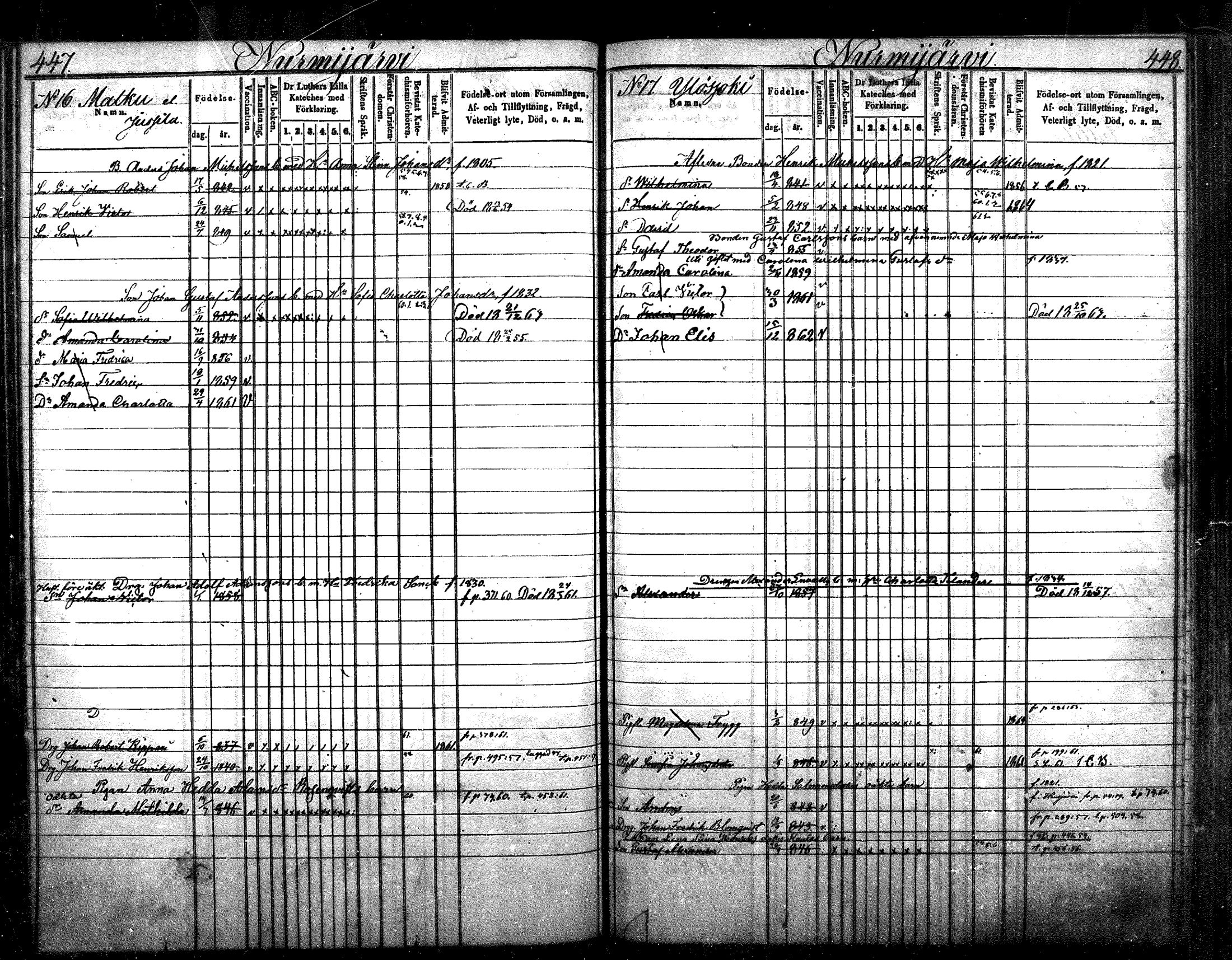 [ ../kirjat/Kirkonkirjat/nurmijarvi/lastenkirja_1853-1862_mko41-51/kuvat/228.jpg ]