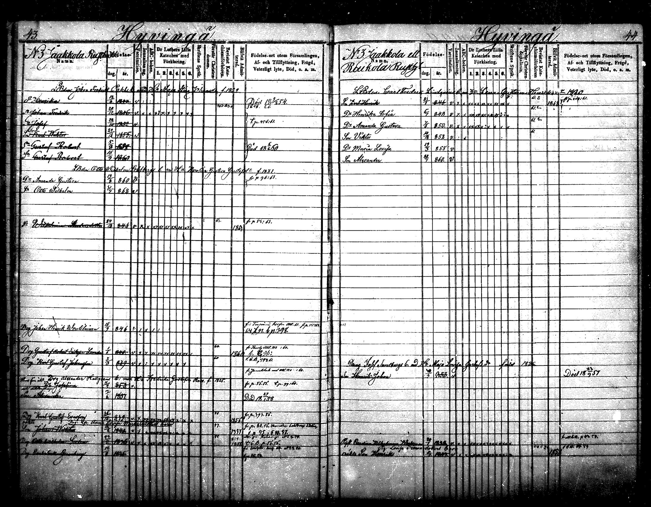 [ ../kirjat/Kirkonkirjat/nurmijarvi/lastenkirja_1853-1862_mko41-51/kuvat/23.jpg ]