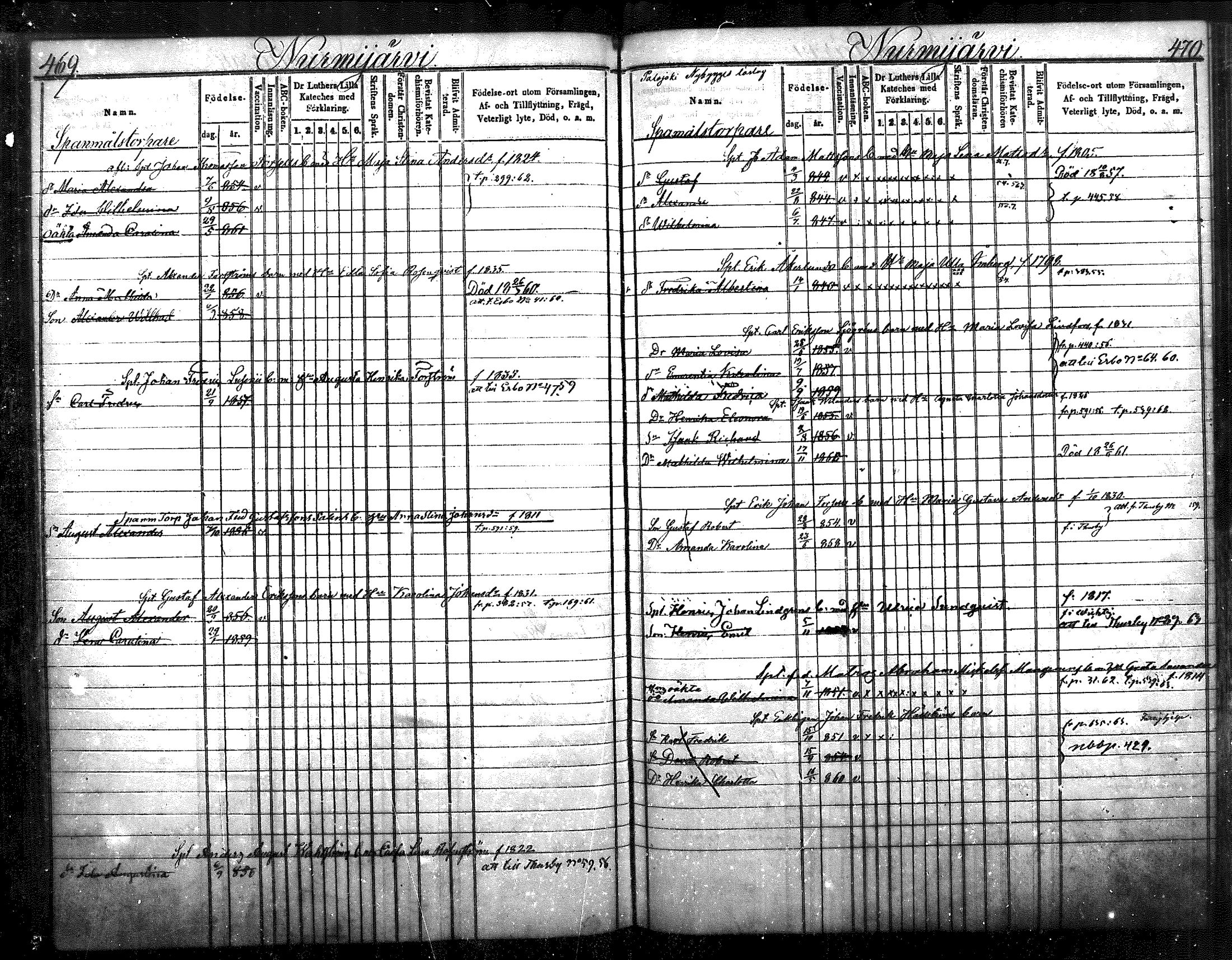 [ ../kirjat/Kirkonkirjat/nurmijarvi/lastenkirja_1853-1862_mko41-51/kuvat/239.jpg ]