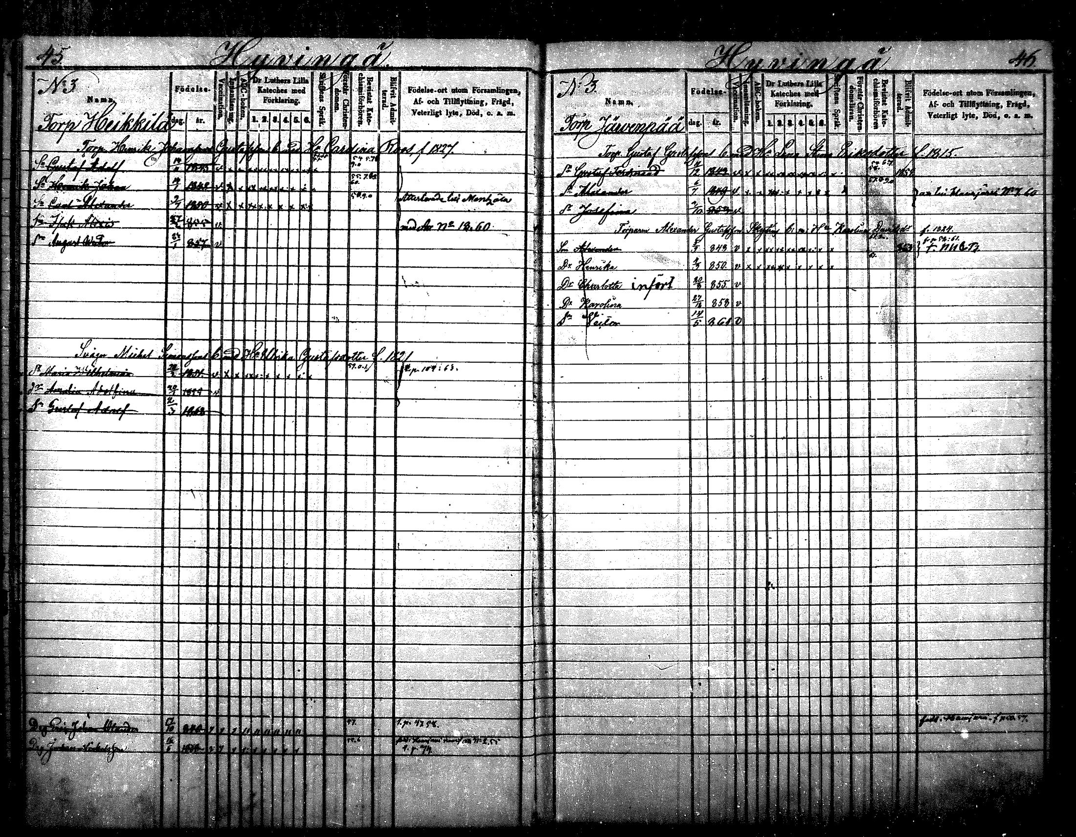 [ ../kirjat/Kirkonkirjat/nurmijarvi/lastenkirja_1853-1862_mko41-51/kuvat/24.jpg ]