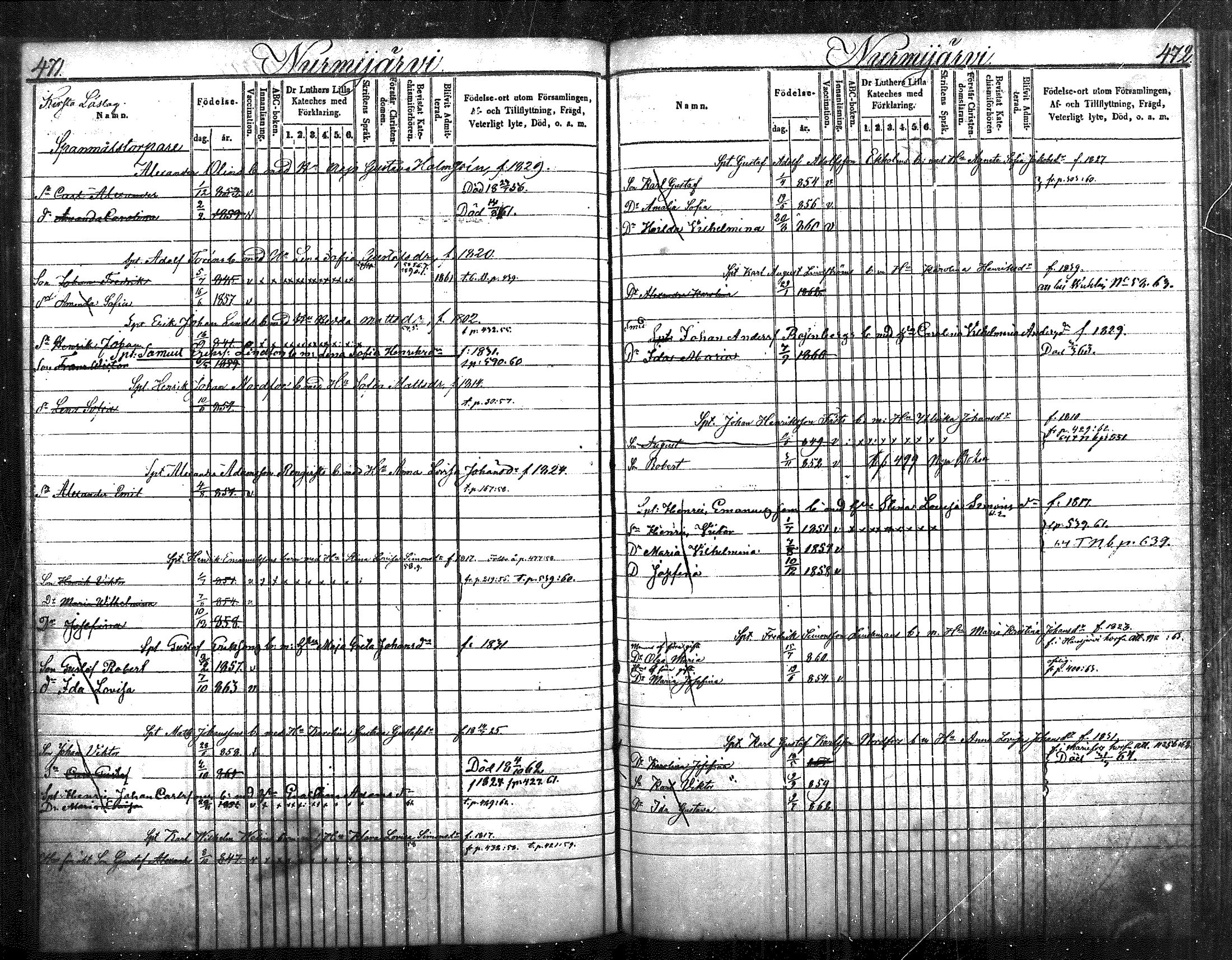 [ ../kirjat/Kirkonkirjat/nurmijarvi/lastenkirja_1853-1862_mko41-51/kuvat/240.jpg ]
