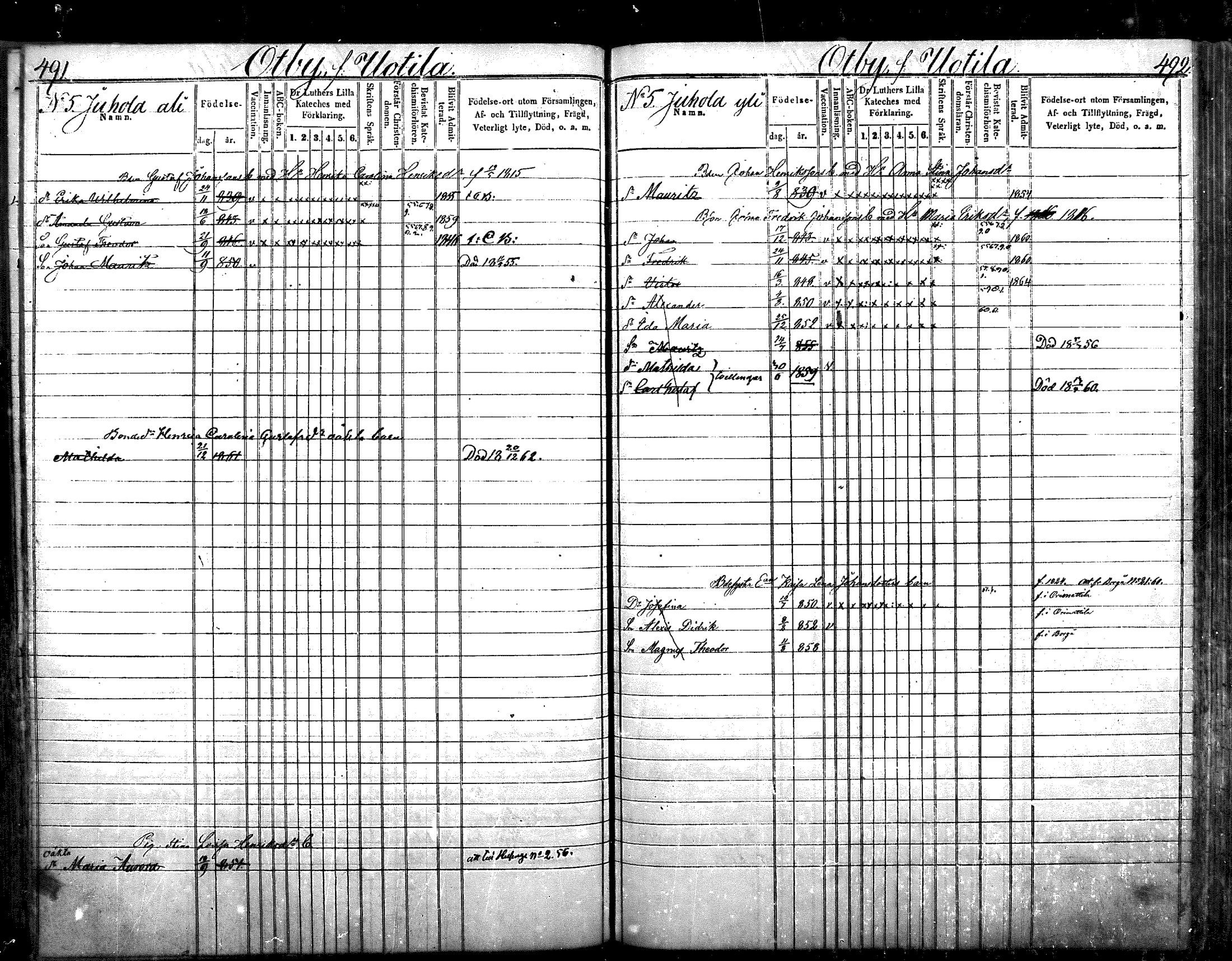 [ ../kirjat/Kirkonkirjat/nurmijarvi/lastenkirja_1853-1862_mko41-51/kuvat/250.jpg ]