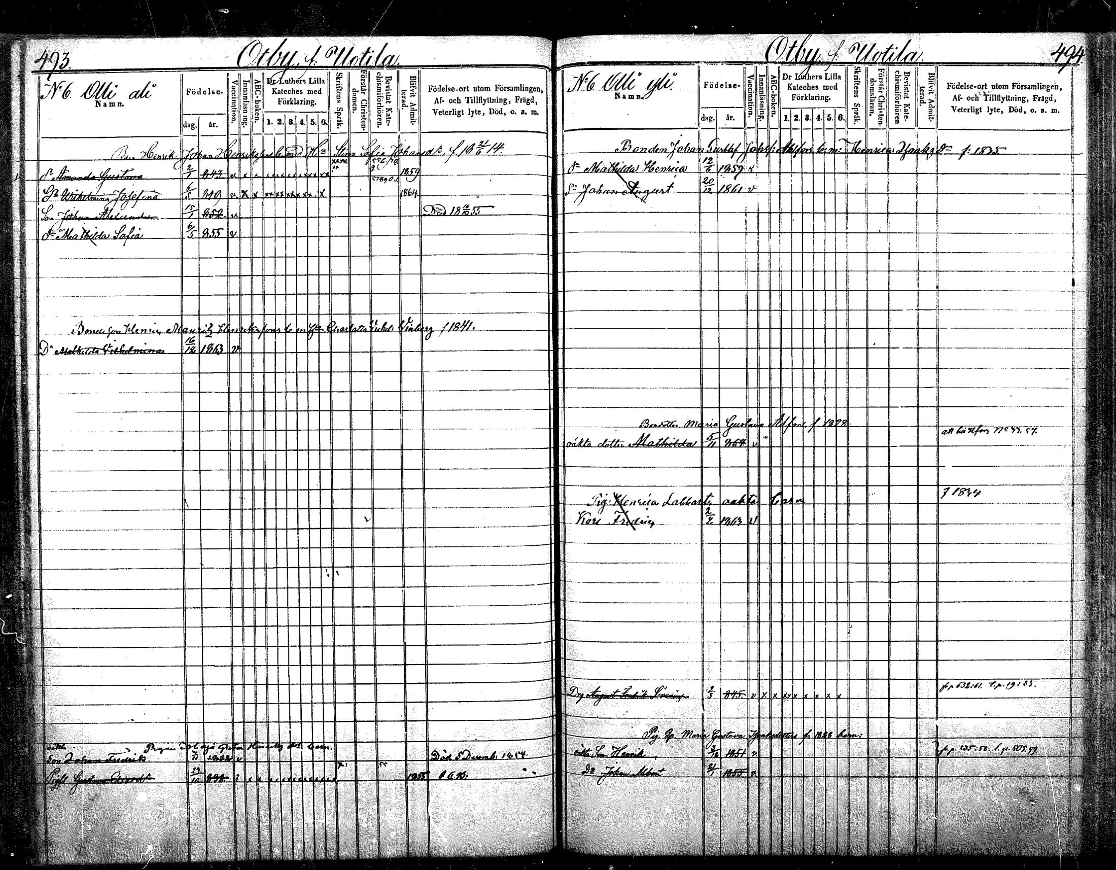 [ ../kirjat/Kirkonkirjat/nurmijarvi/lastenkirja_1853-1862_mko41-51/kuvat/251.jpg ]