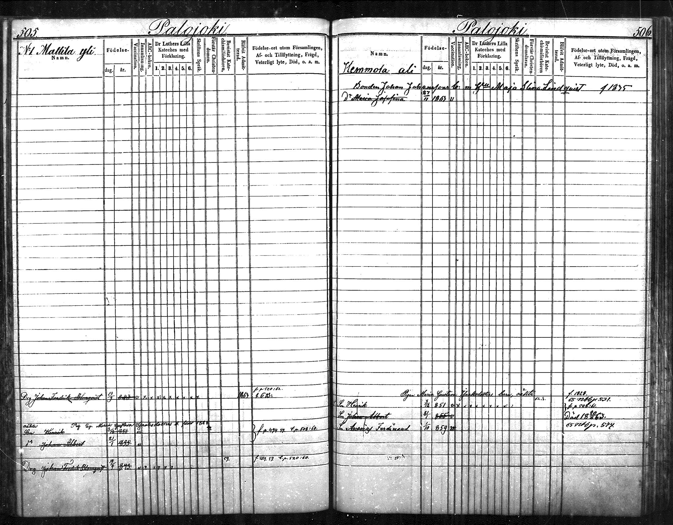 [ ../kirjat/Kirkonkirjat/nurmijarvi/lastenkirja_1853-1862_mko41-51/kuvat/257.jpg ]
