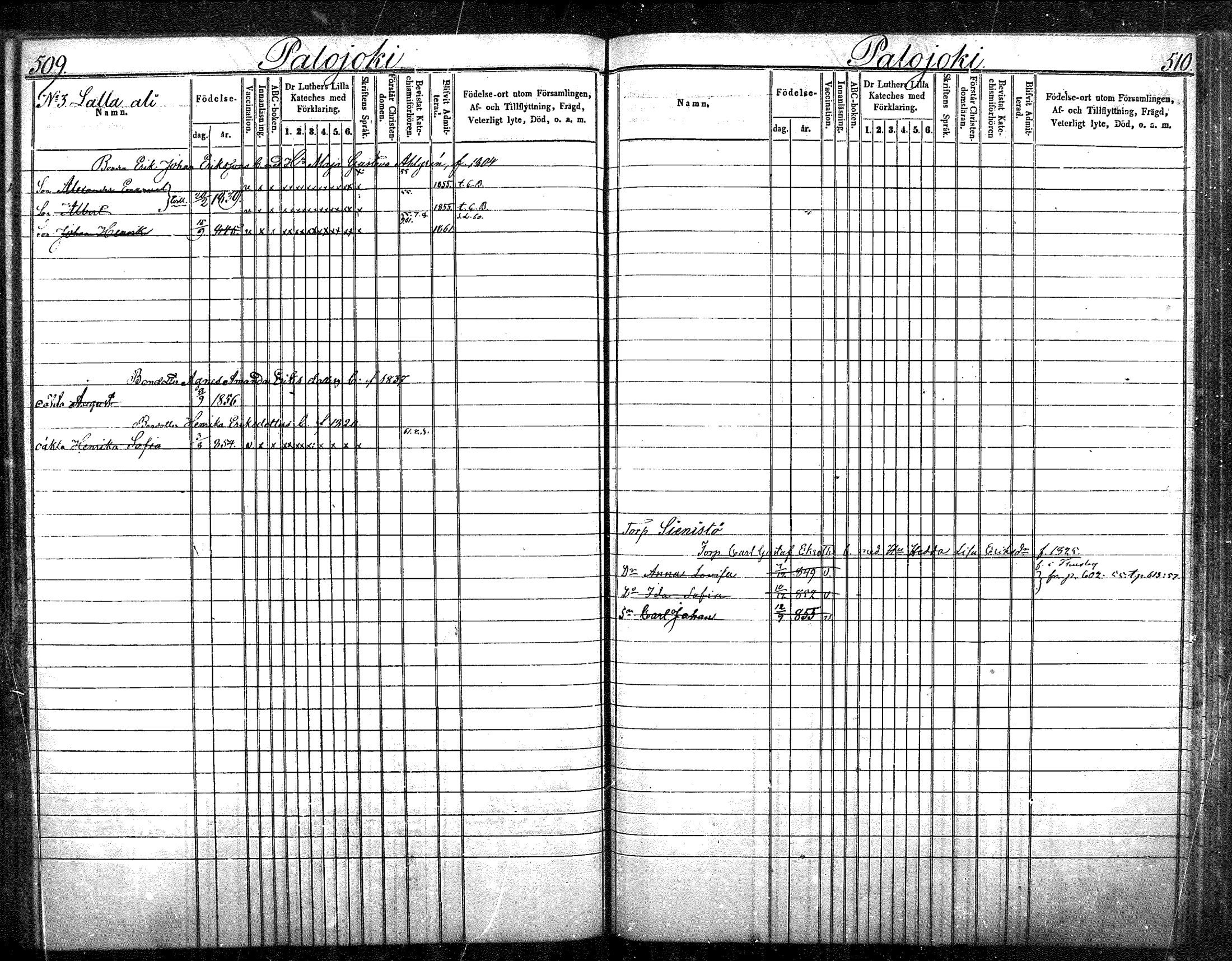 [ ../kirjat/Kirkonkirjat/nurmijarvi/lastenkirja_1853-1862_mko41-51/kuvat/259.jpg ]