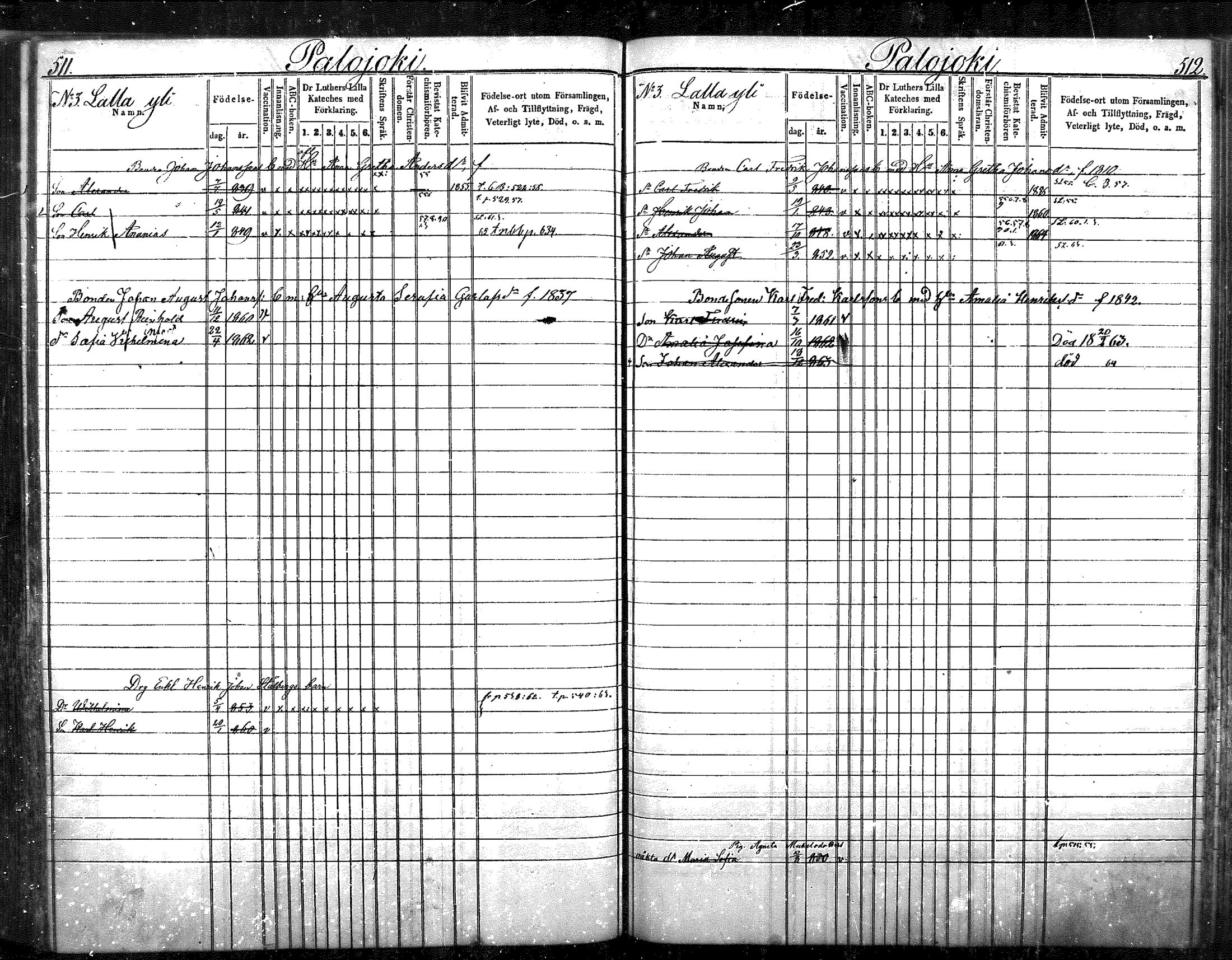 [ ../kirjat/Kirkonkirjat/nurmijarvi/lastenkirja_1853-1862_mko41-51/kuvat/260.jpg ]