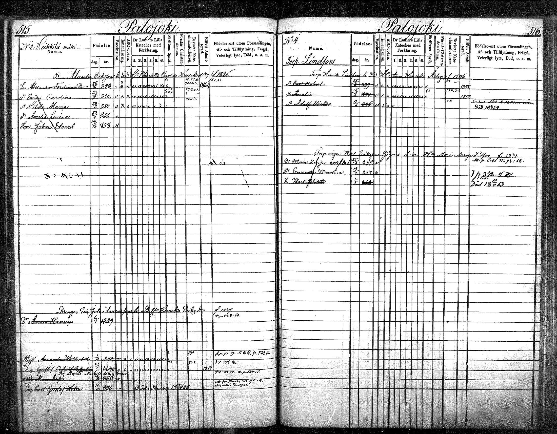 [ ../kirjat/Kirkonkirjat/nurmijarvi/lastenkirja_1853-1862_mko41-51/kuvat/262.jpg ]