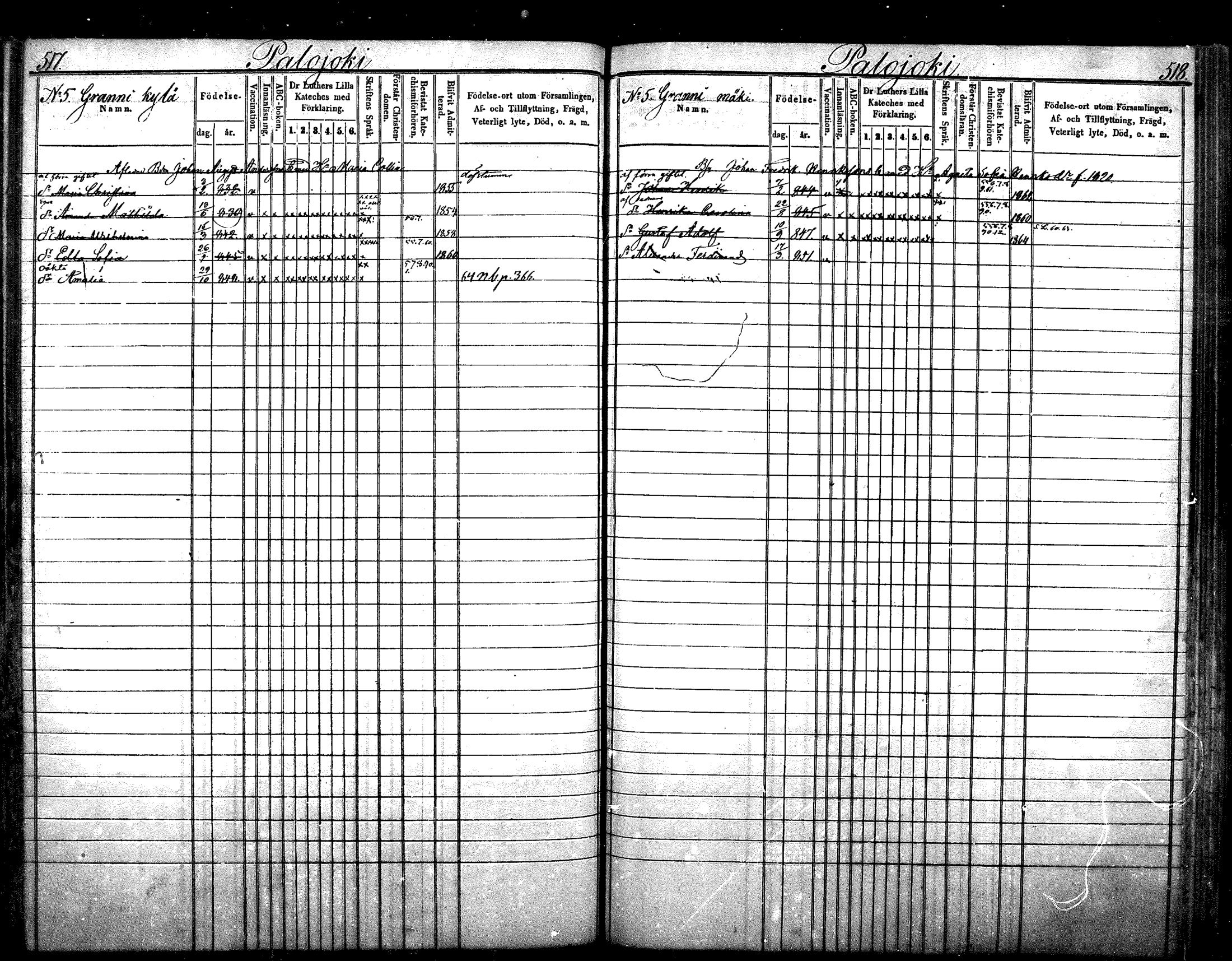 [ ../kirjat/Kirkonkirjat/nurmijarvi/lastenkirja_1853-1862_mko41-51/kuvat/263.jpg ]