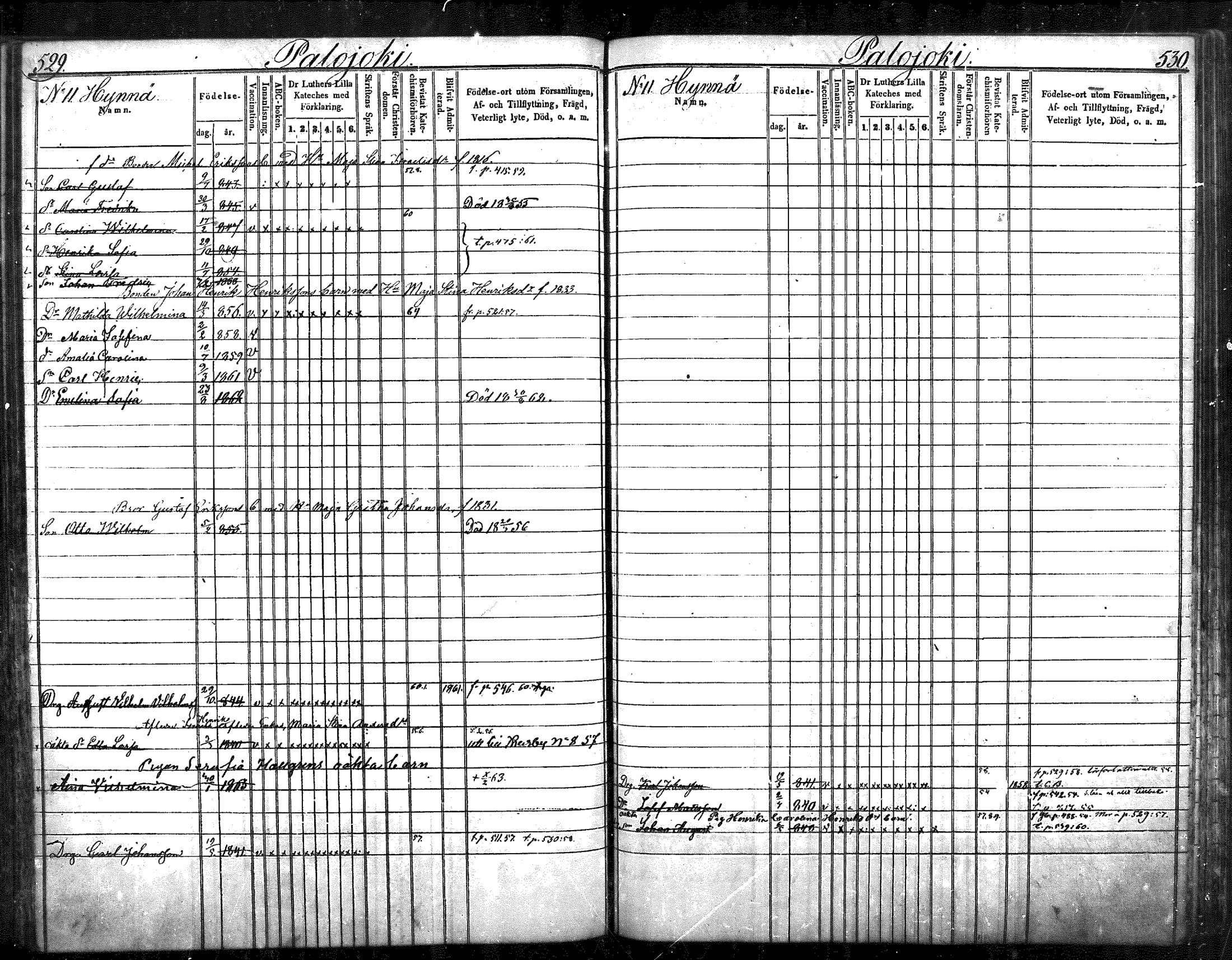 [ ../kirjat/Kirkonkirjat/nurmijarvi/lastenkirja_1853-1862_mko41-51/kuvat/269.jpg ]