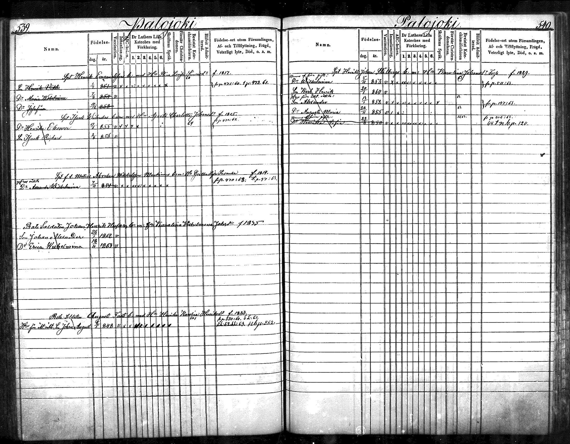 [ ../kirjat/Kirkonkirjat/nurmijarvi/lastenkirja_1853-1862_mko41-51/kuvat/274.jpg ]