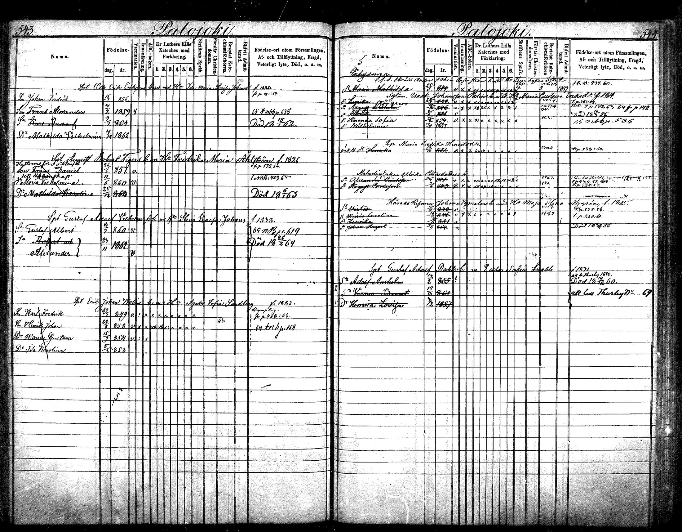 [ ../kirjat/Kirkonkirjat/nurmijarvi/lastenkirja_1853-1862_mko41-51/kuvat/276.jpg ]