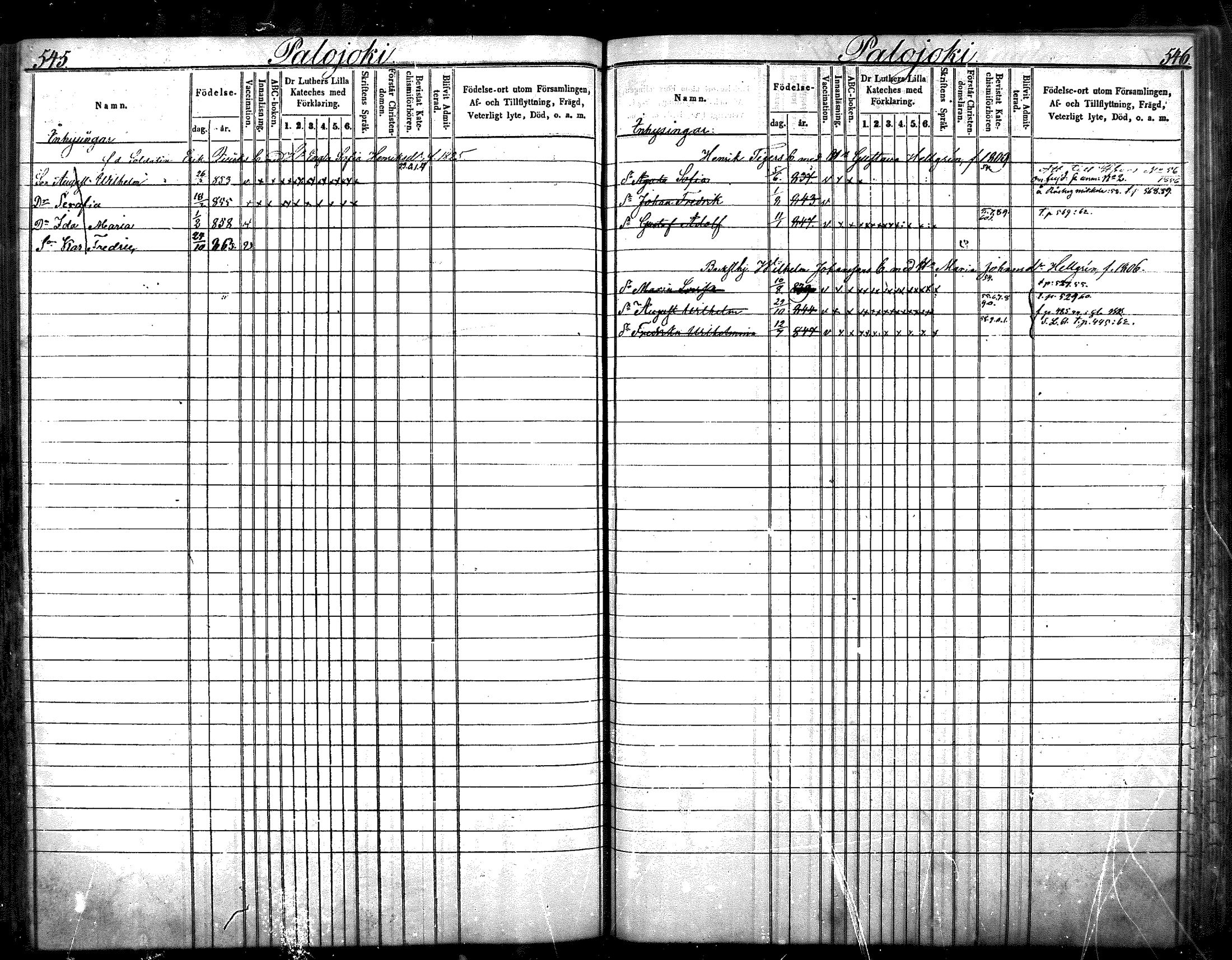[ ../kirjat/Kirkonkirjat/nurmijarvi/lastenkirja_1853-1862_mko41-51/kuvat/277.jpg ]