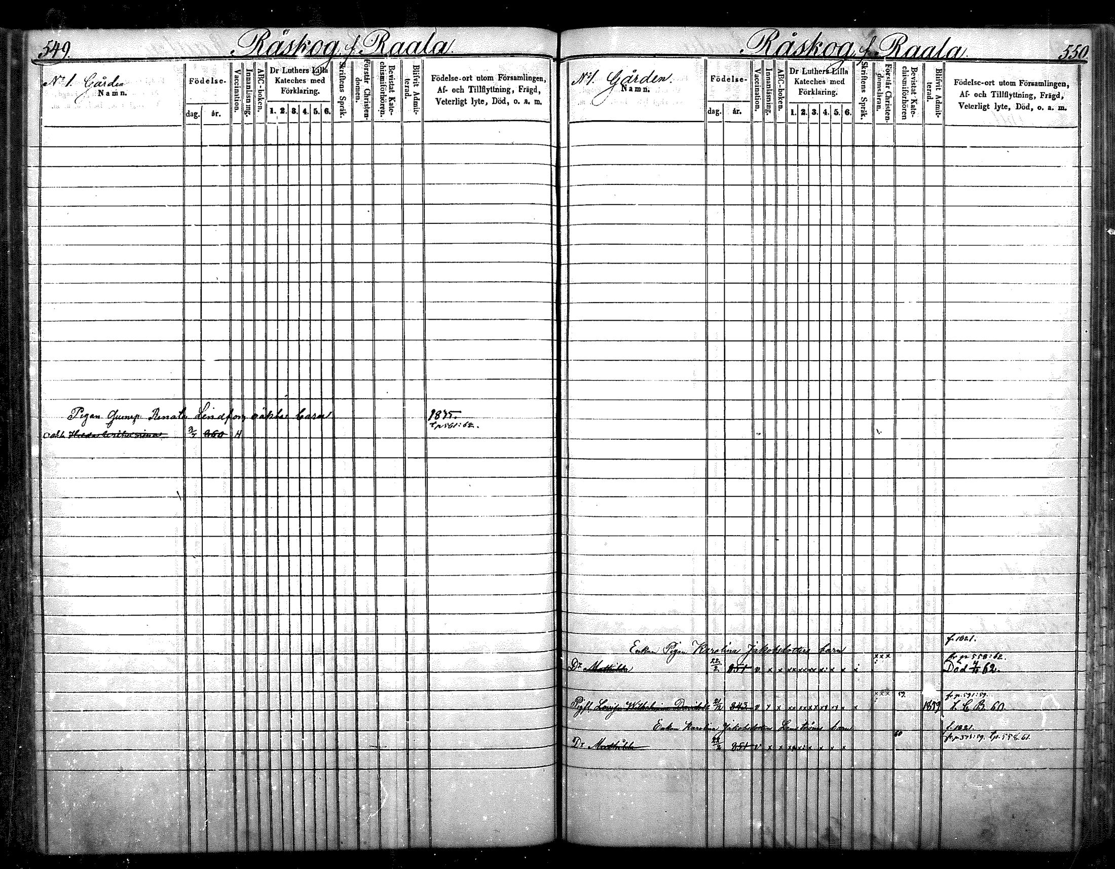 [ ../kirjat/Kirkonkirjat/nurmijarvi/lastenkirja_1853-1862_mko41-51/kuvat/279.jpg ]