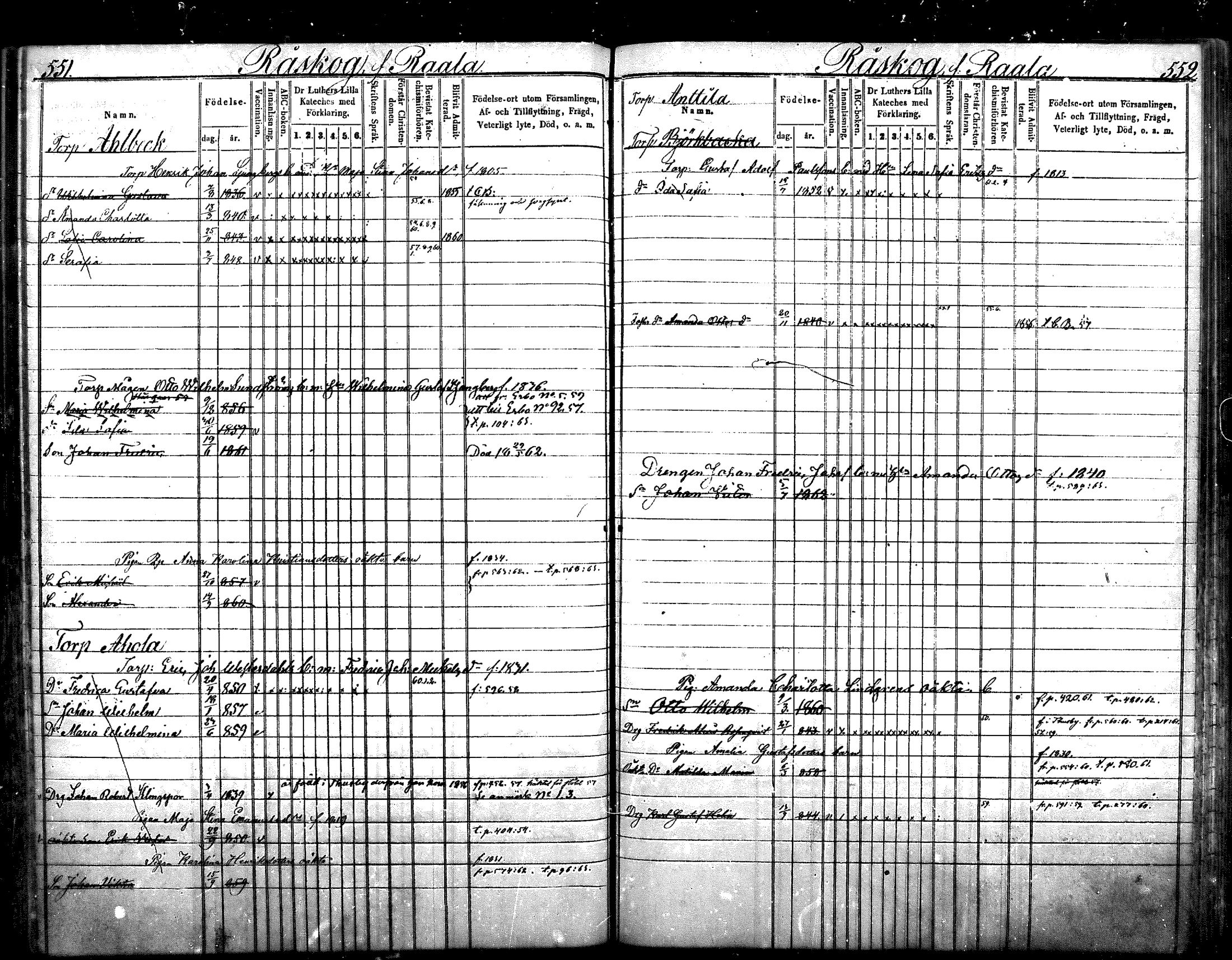 [ ../kirjat/Kirkonkirjat/nurmijarvi/lastenkirja_1853-1862_mko41-51/kuvat/280.jpg ]